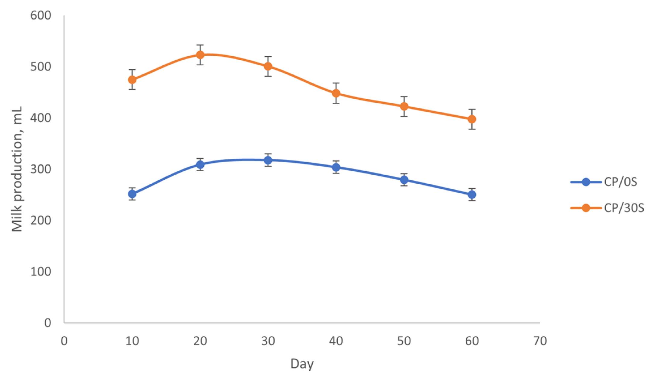 Vetsci 12 00079 g001