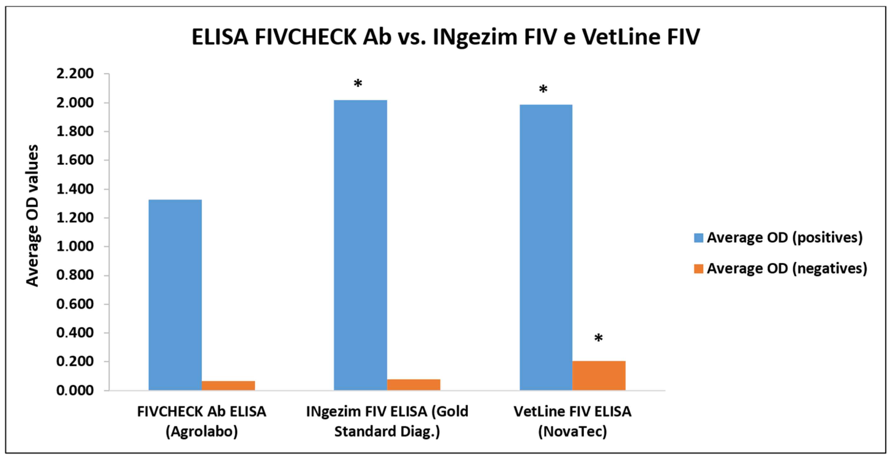 Vetsci 12 00089 g004