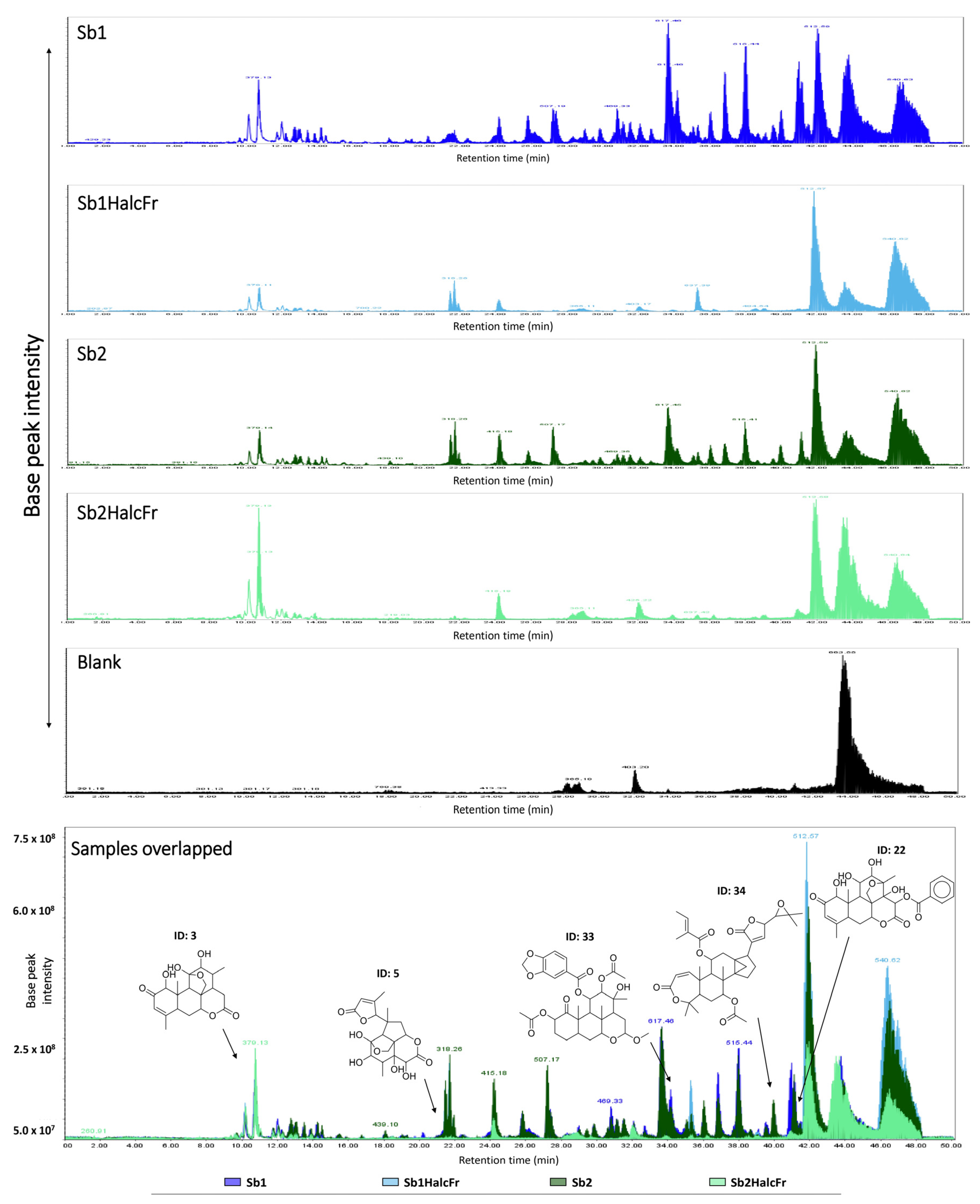 Vetsci 12 00090 g001 Vetsci 12 00090 g001