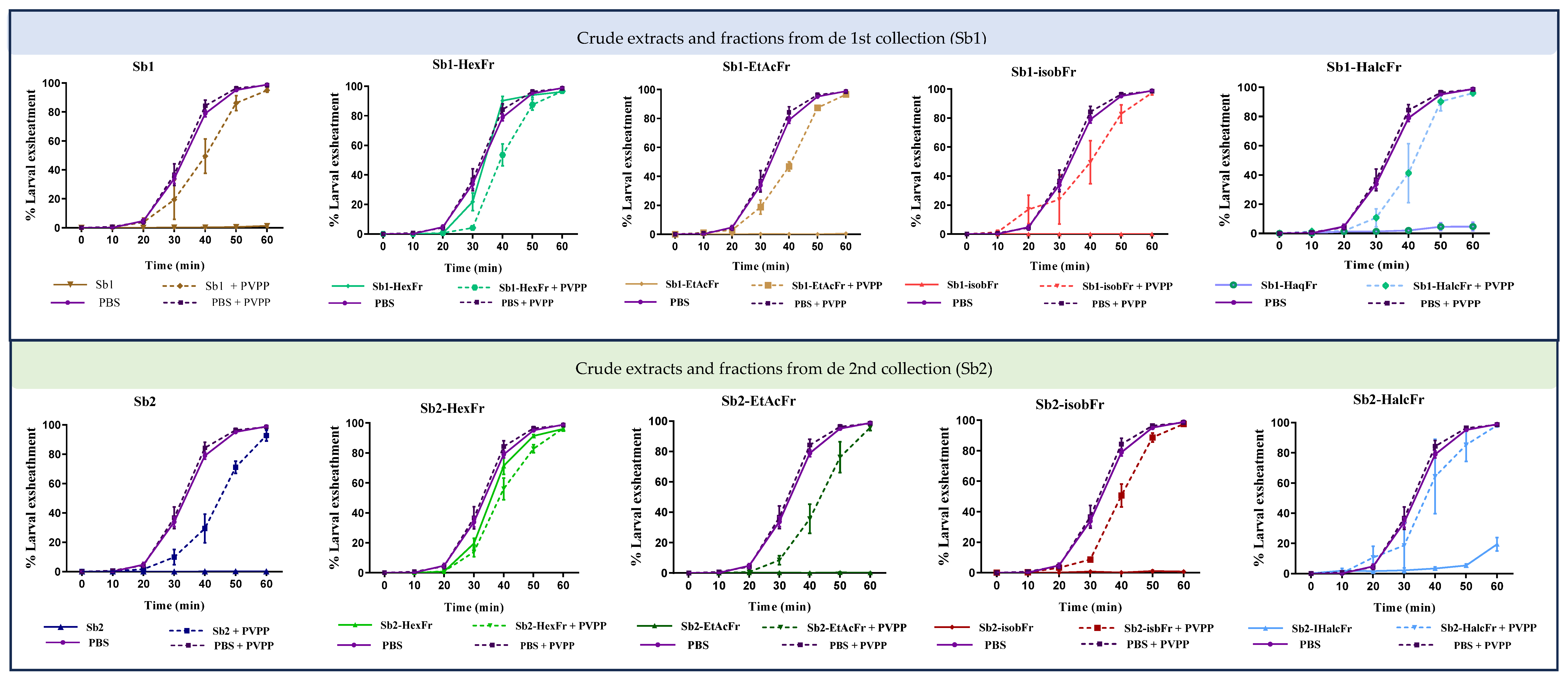 Vetsci 12 00090 g004 Vetsci 12 00090 g004
