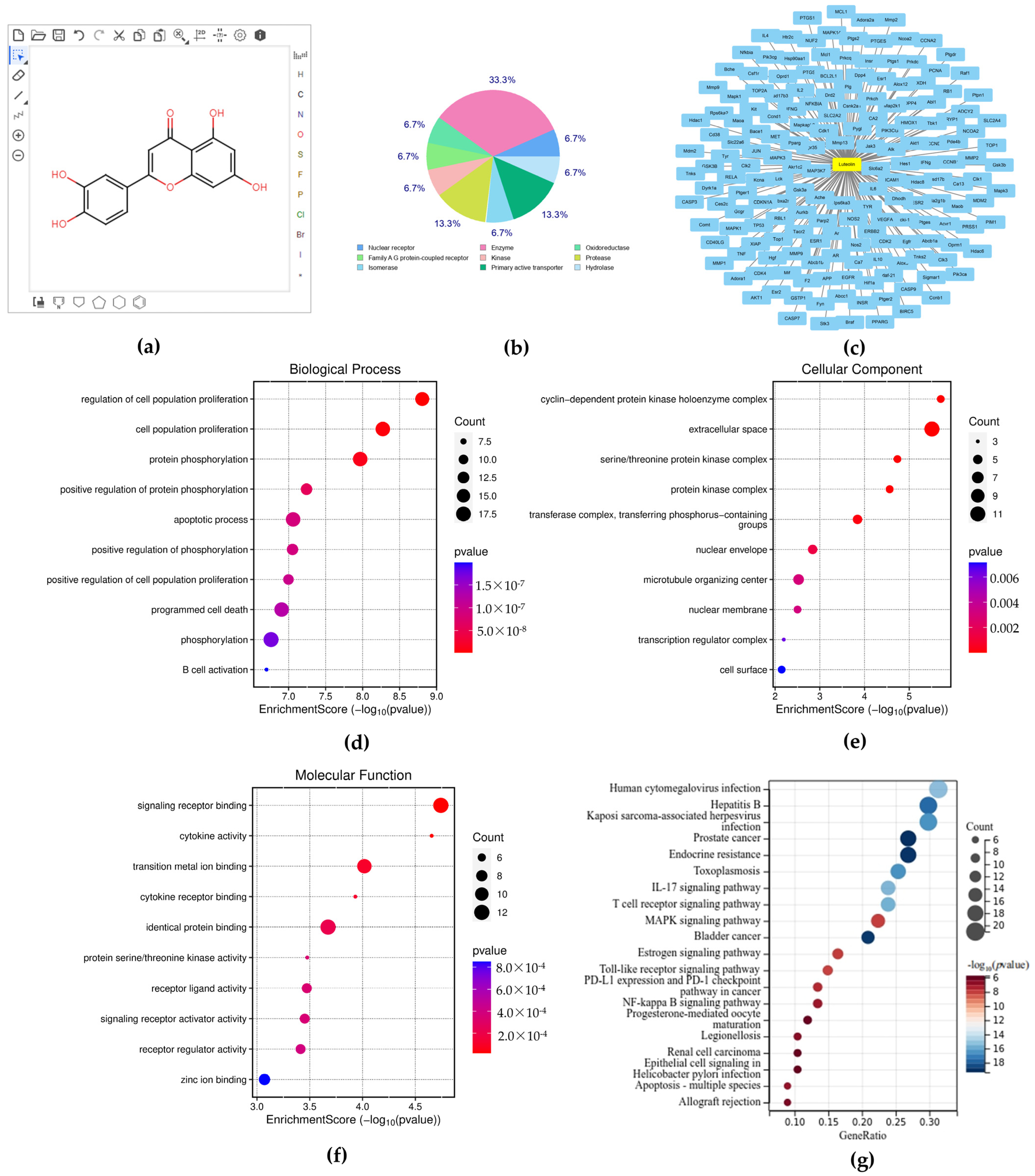Vetsci 12 00096 g002