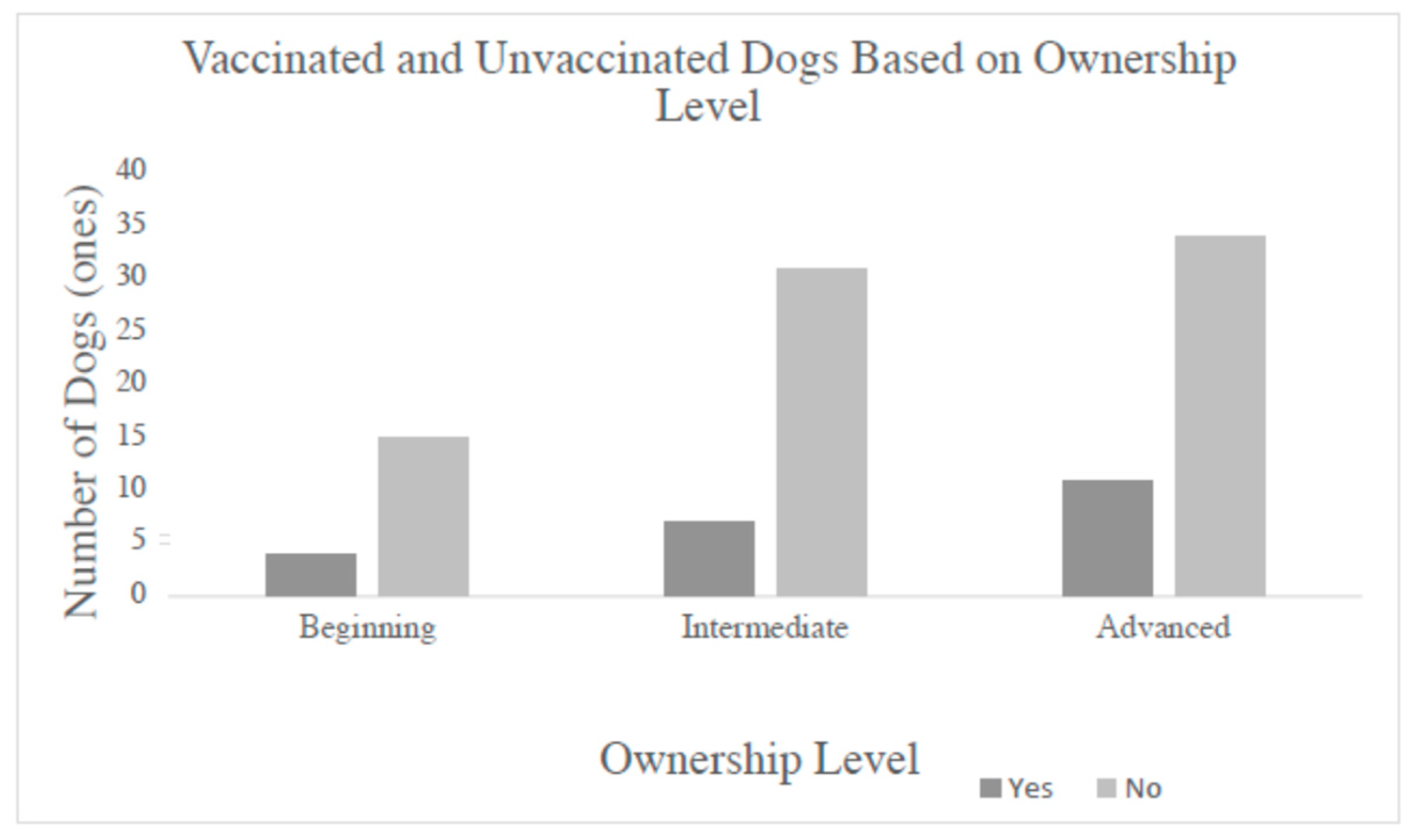 Vetsci 12 00119 g002