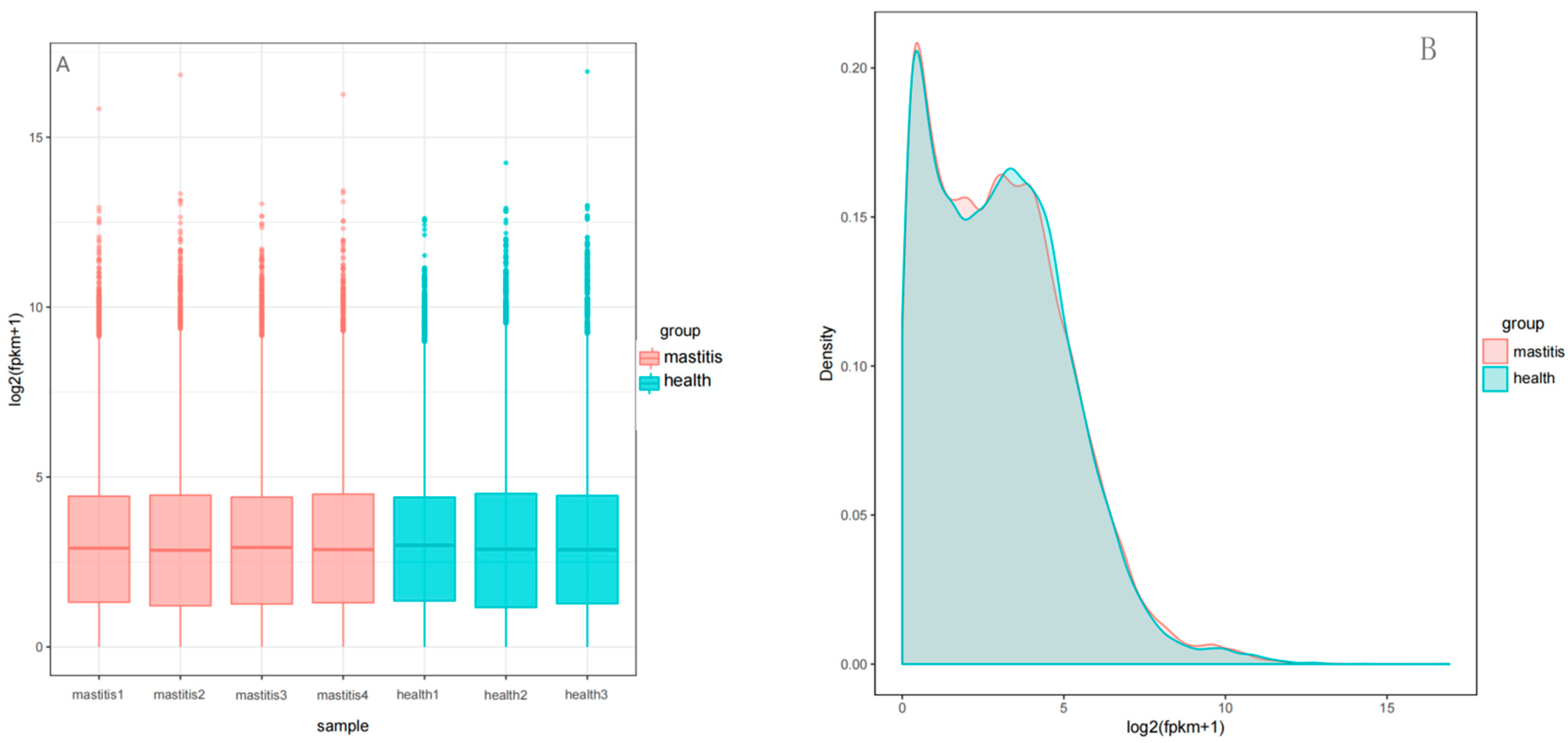 Vetsci 12 00121 g001
