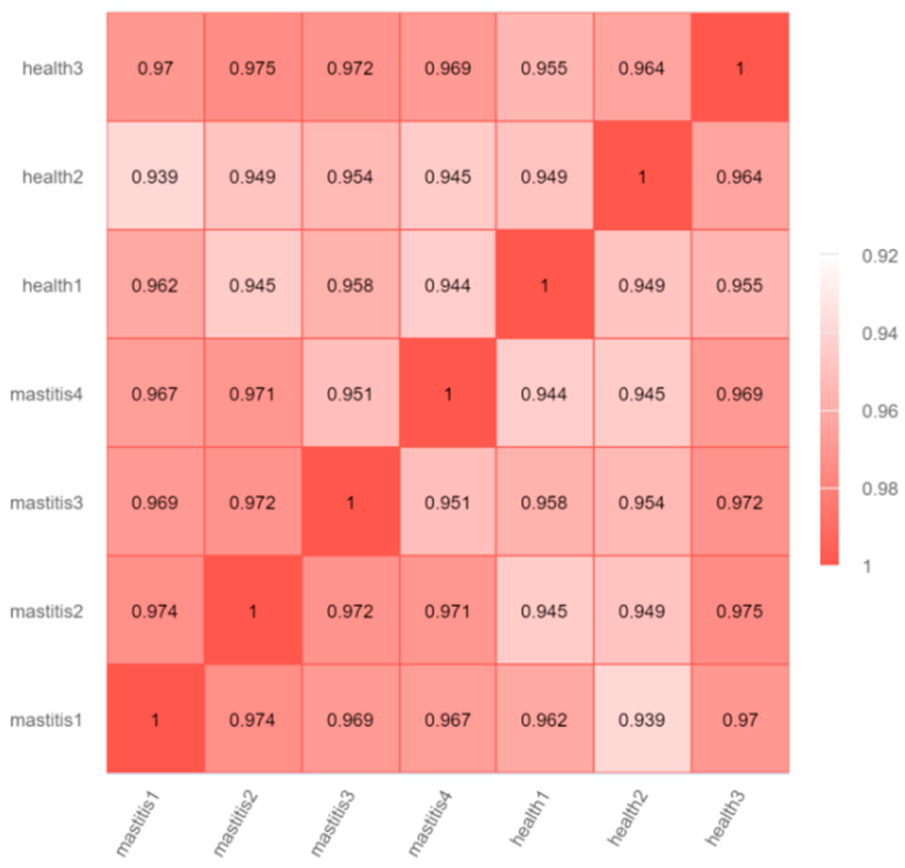 Vetsci 12 00121 g002