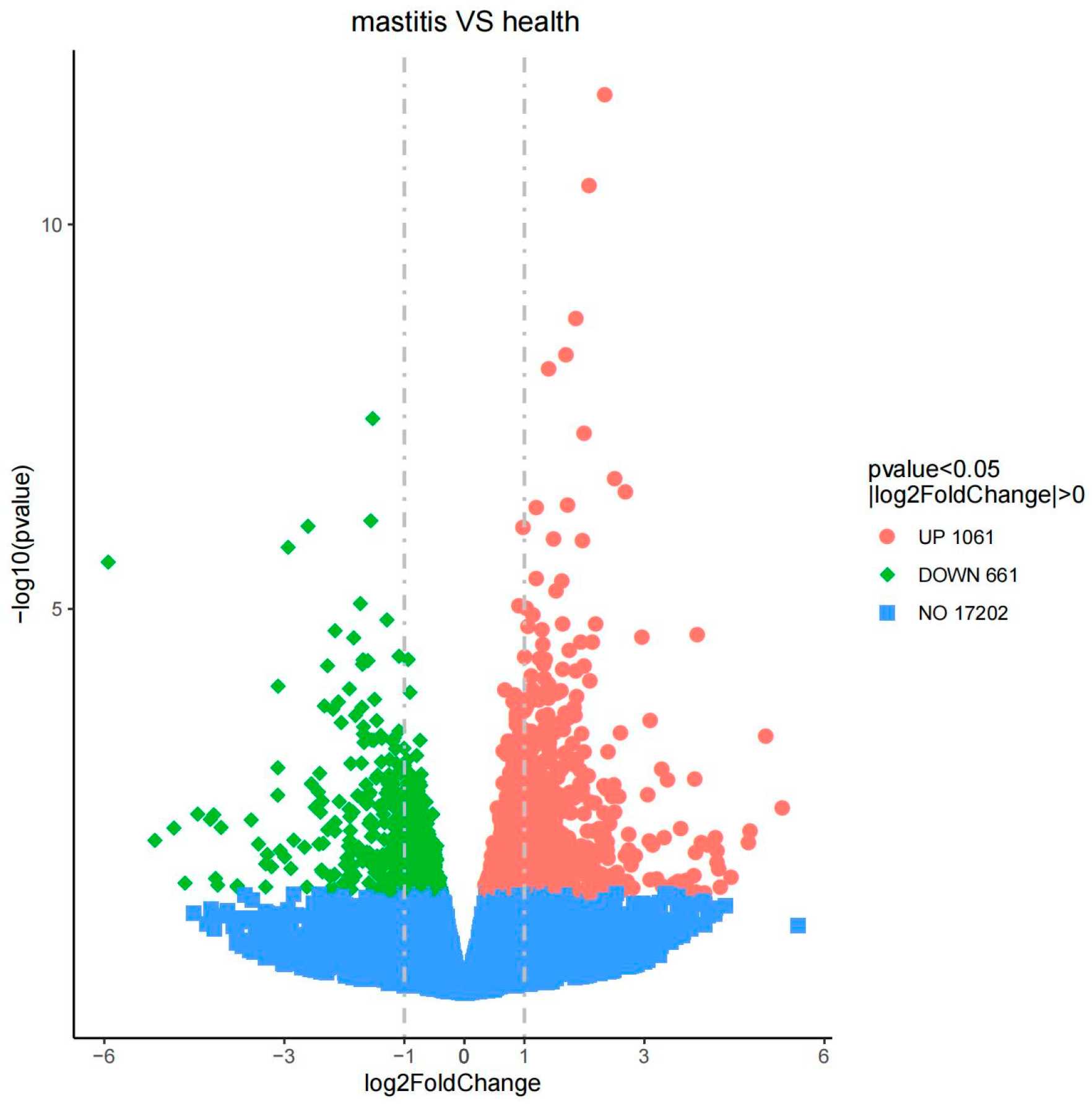 Vetsci 12 00121 g004