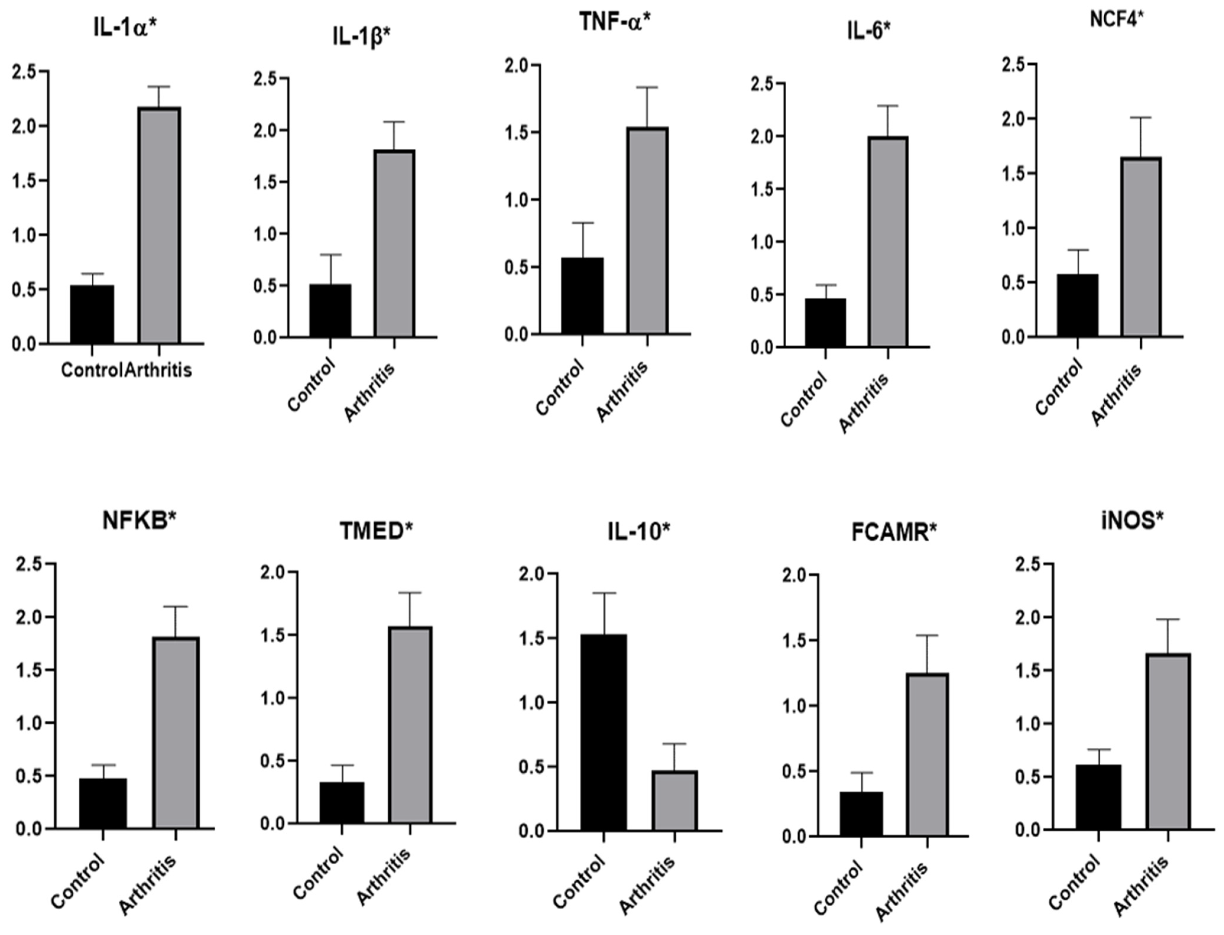 Vetsci 12 00122 g001