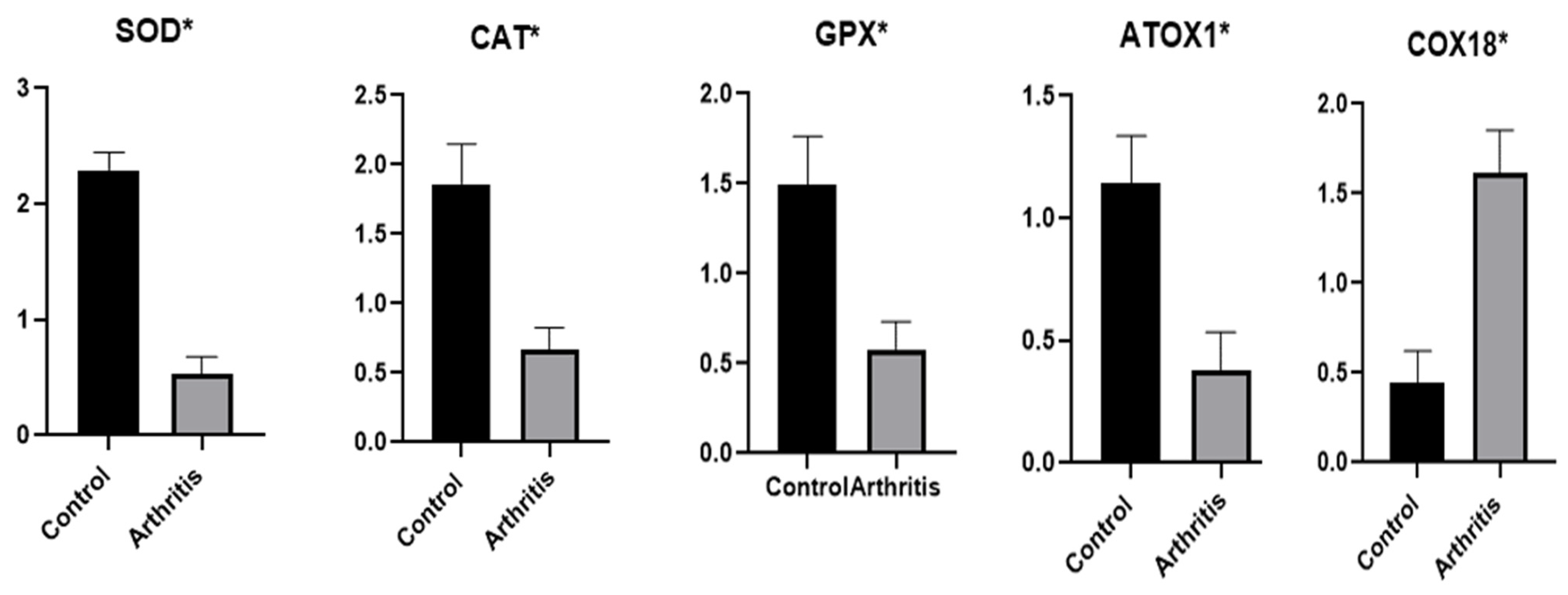 Vetsci 12 00122 g002