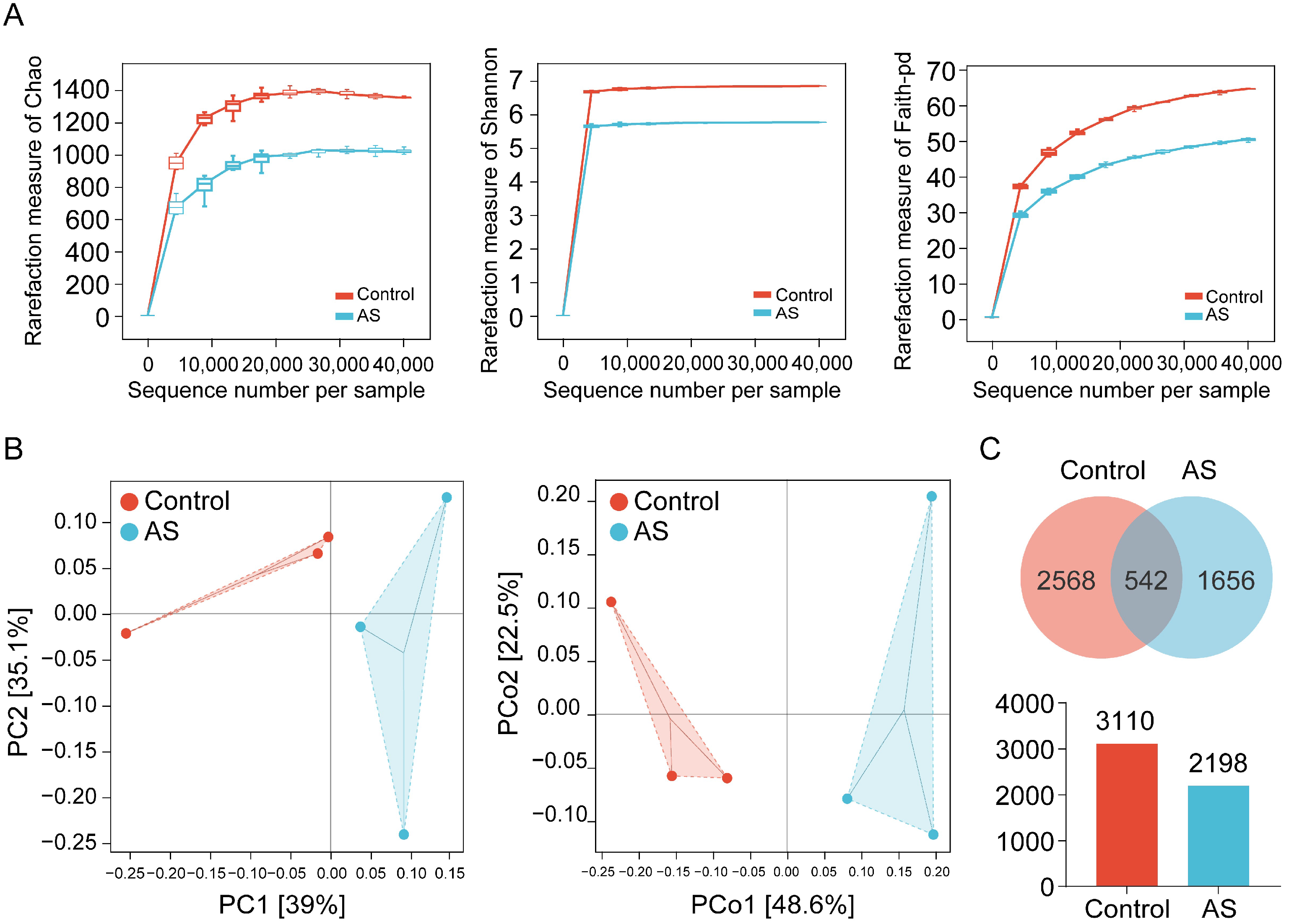 Vetsci 12 00126 g002
