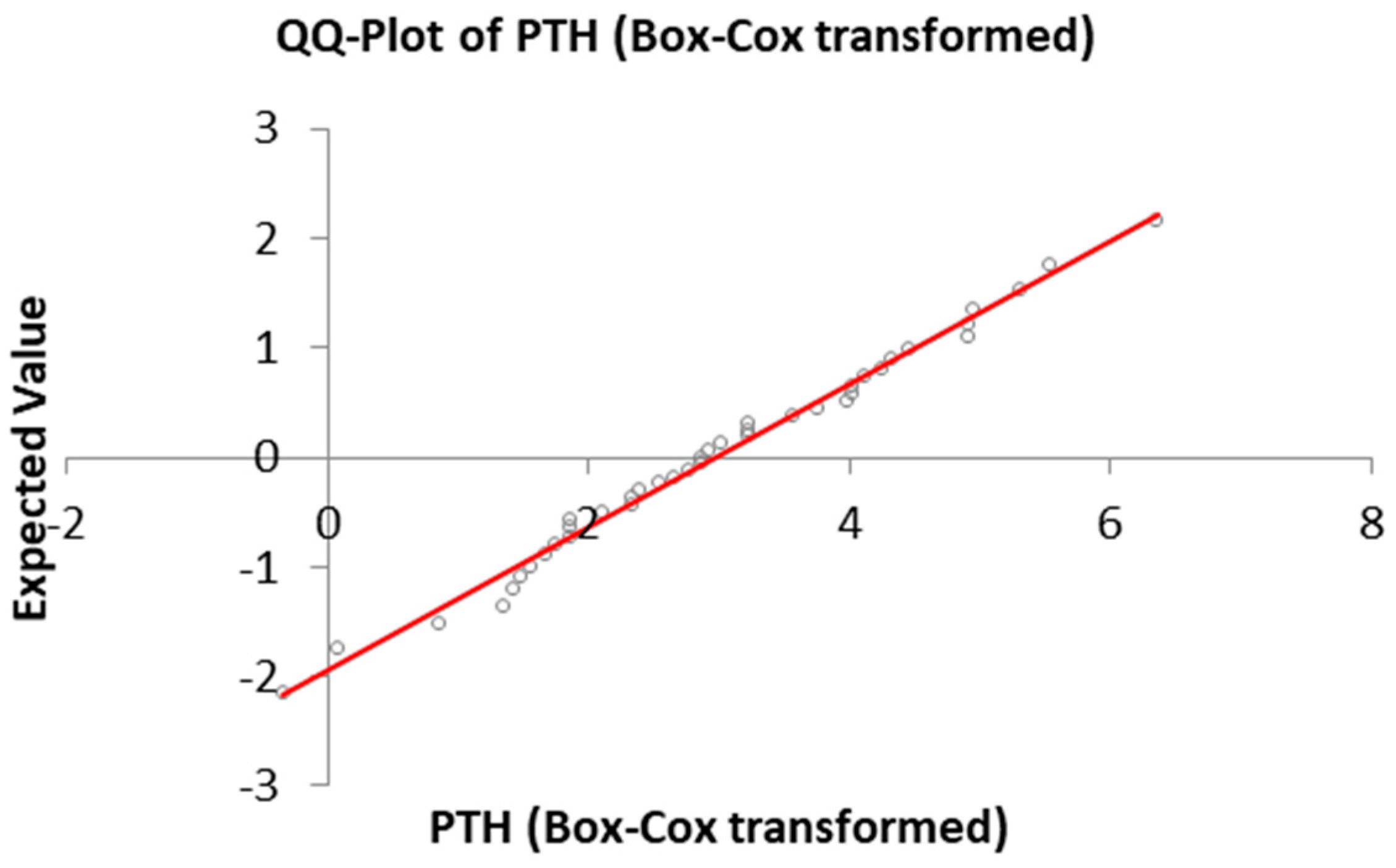 Vetsci 12 00131 g002