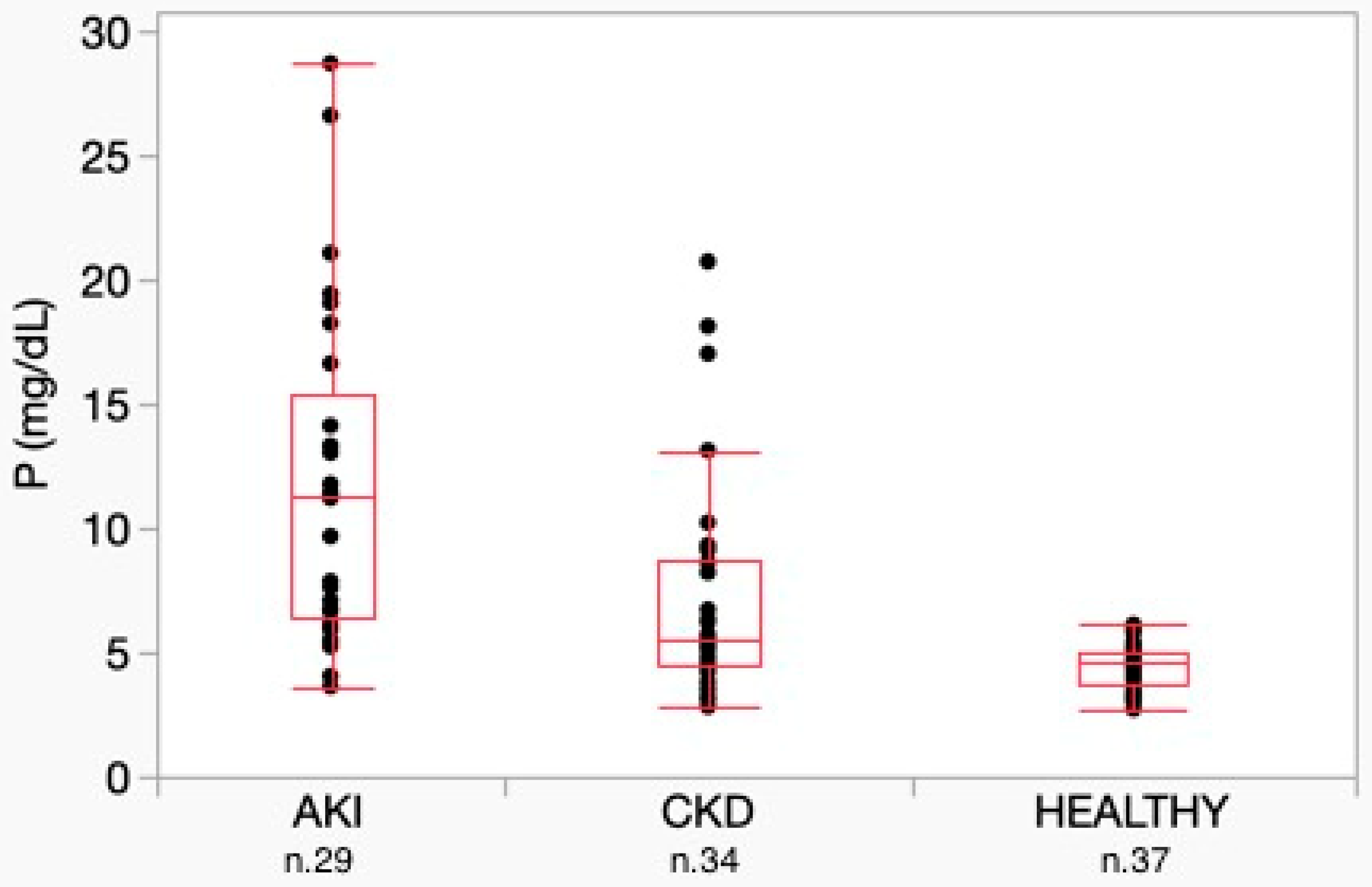 Vetsci 12 00131 g004