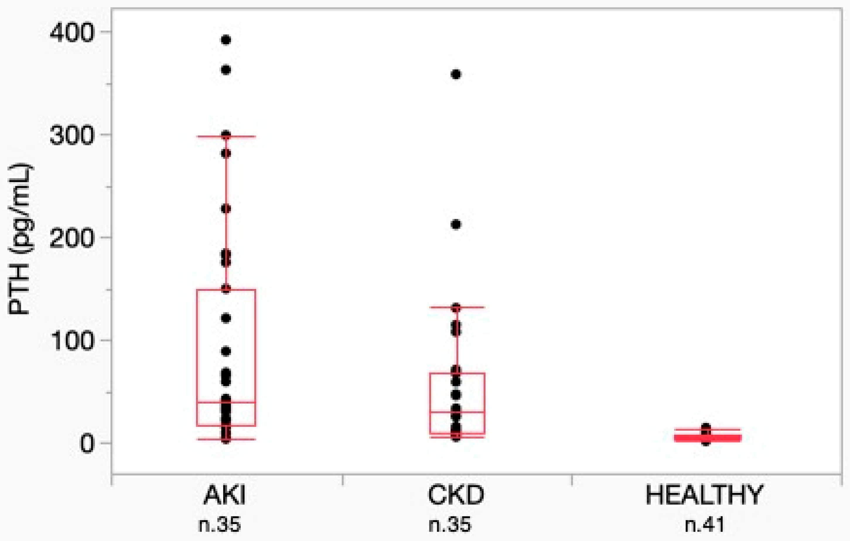 Vetsci 12 00131 g005