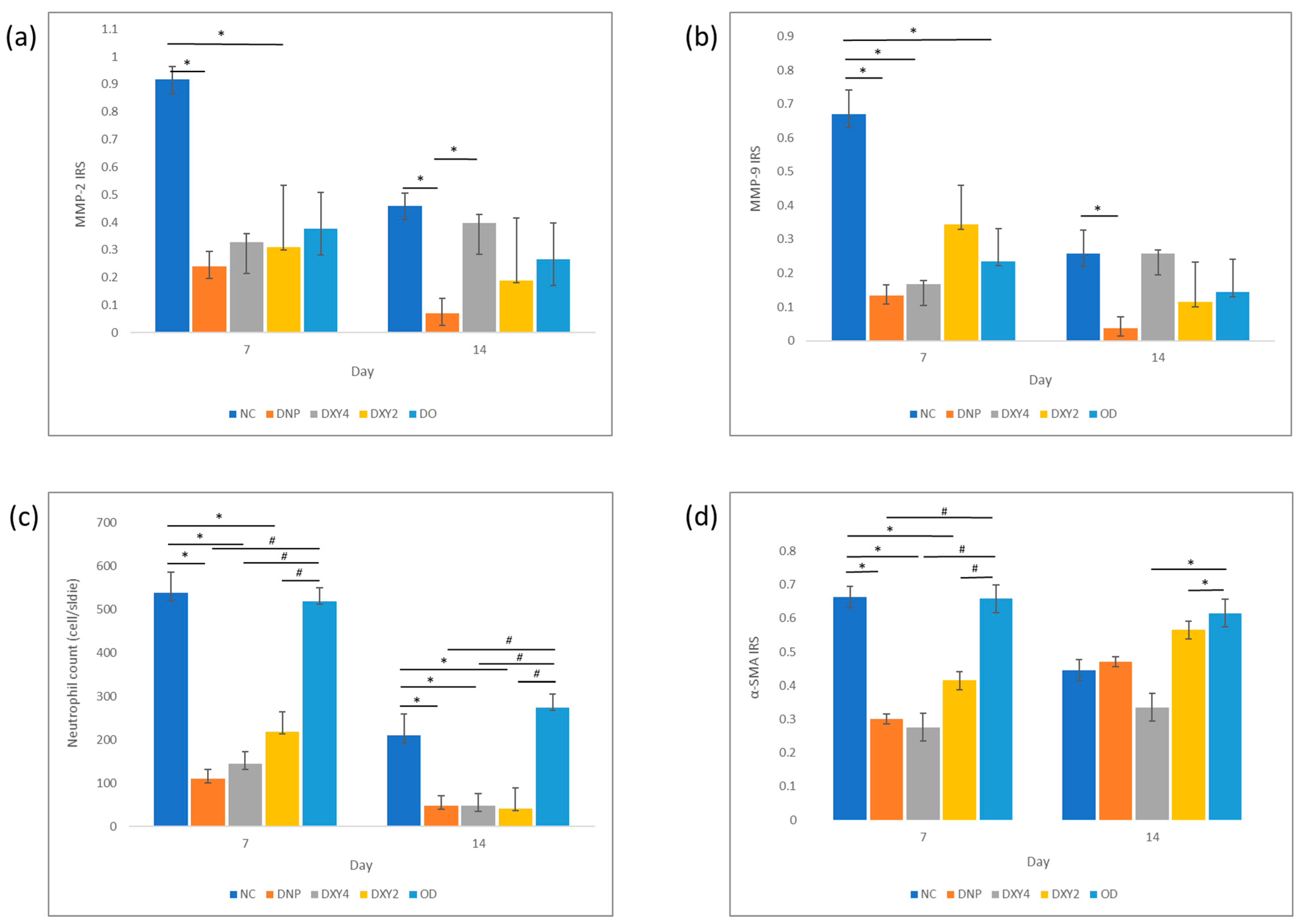 Vetsci 12 00143 g006
