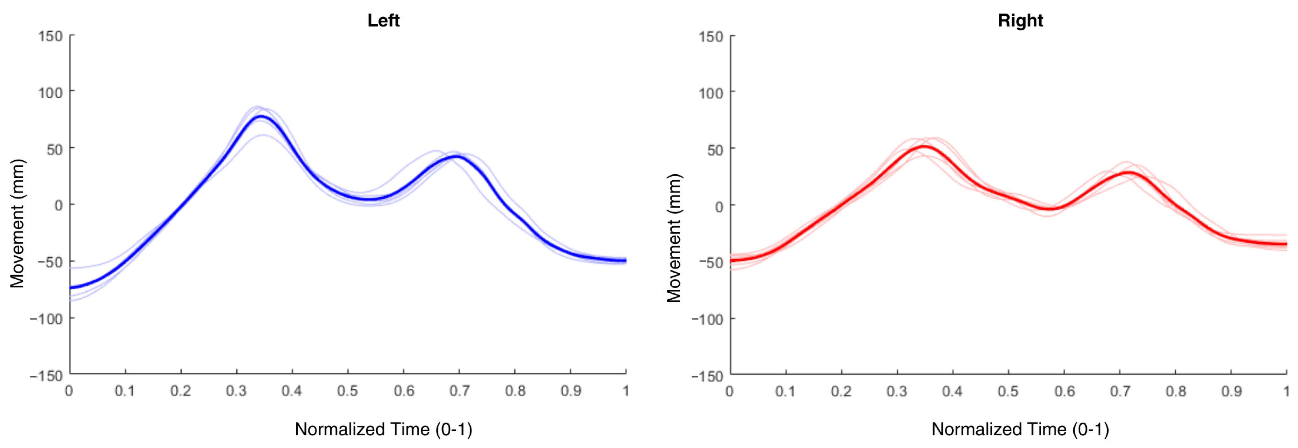 Vetsci 12 00154 g005