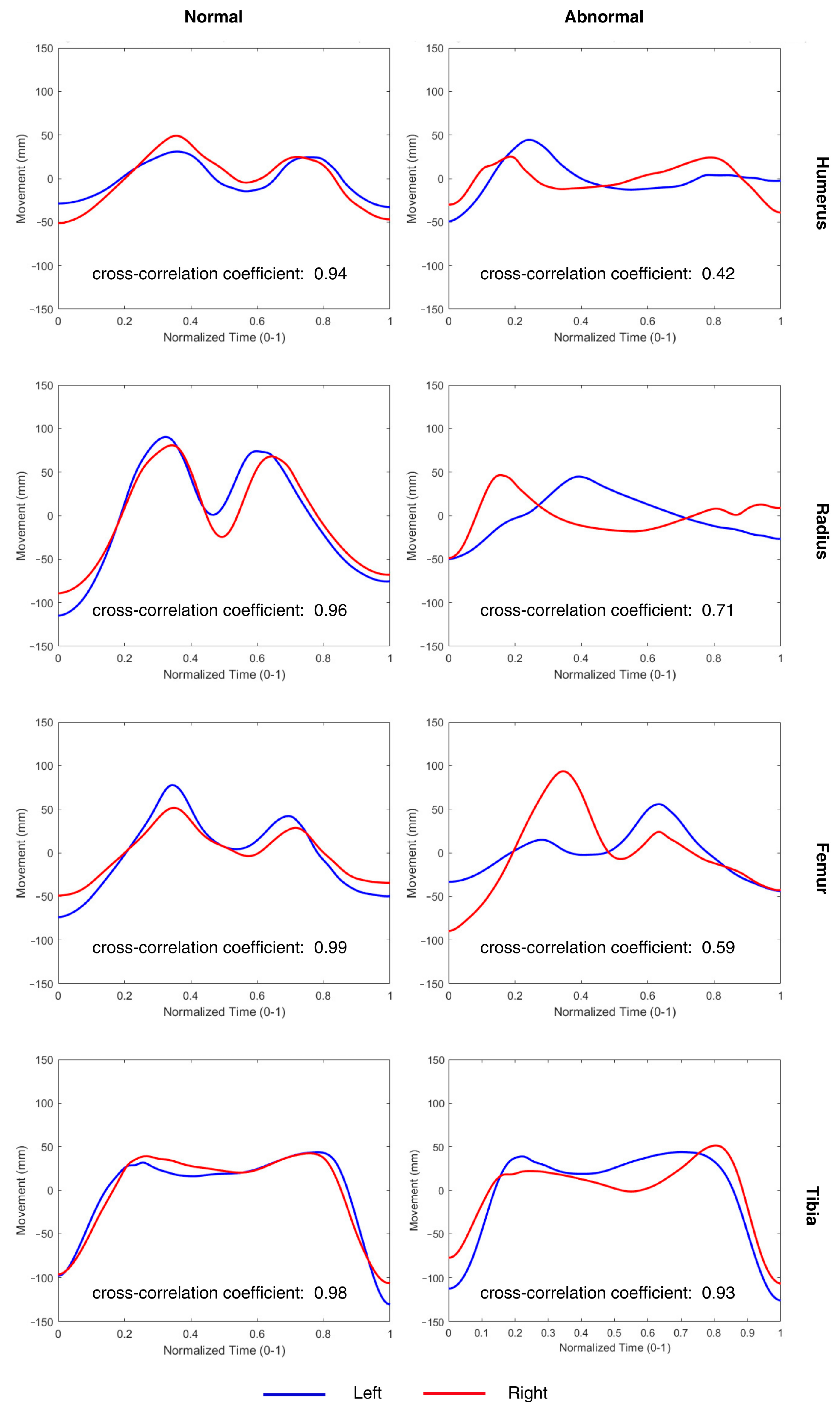 Vetsci 12 00154 g006