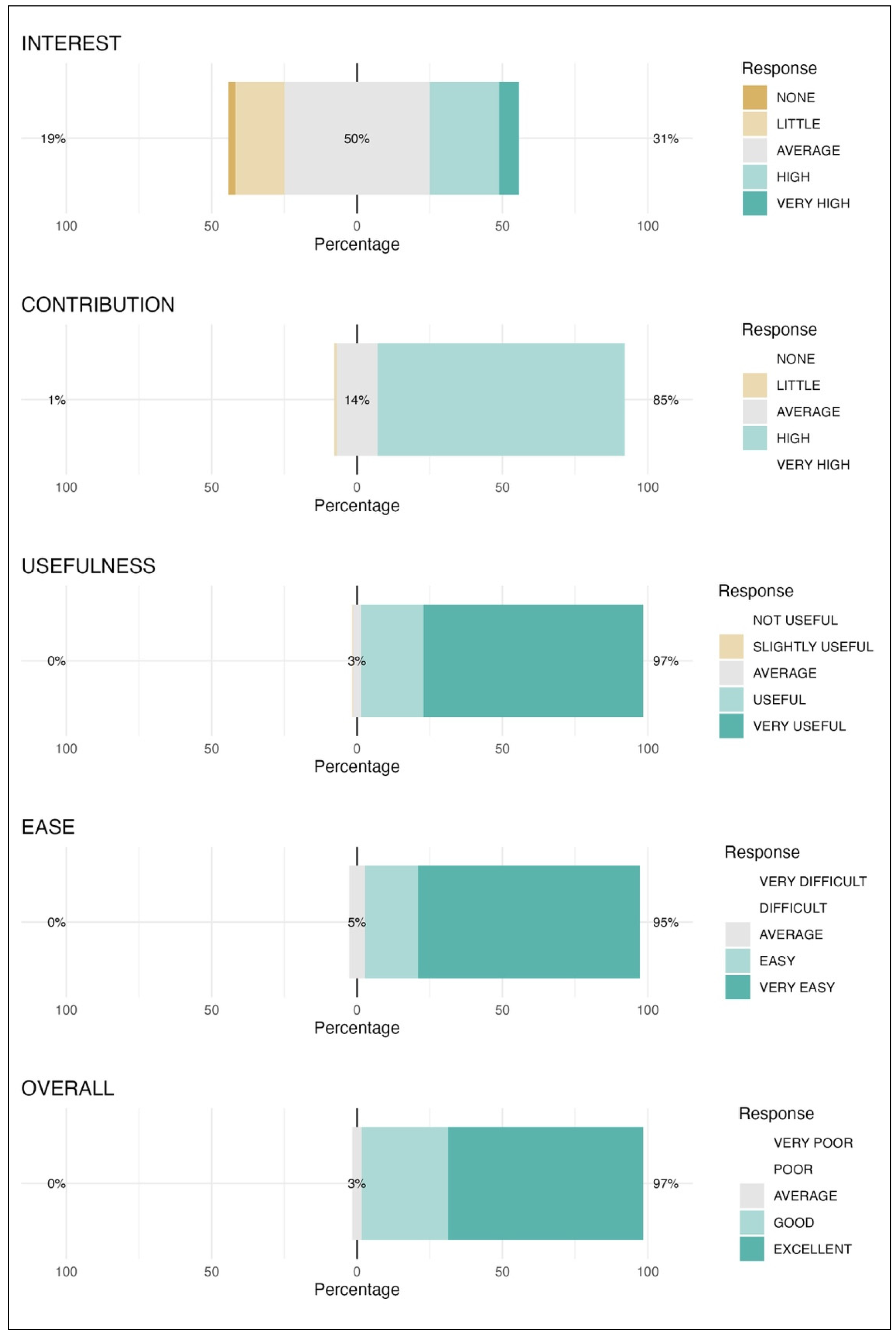 Vetsci 12 00156 g002