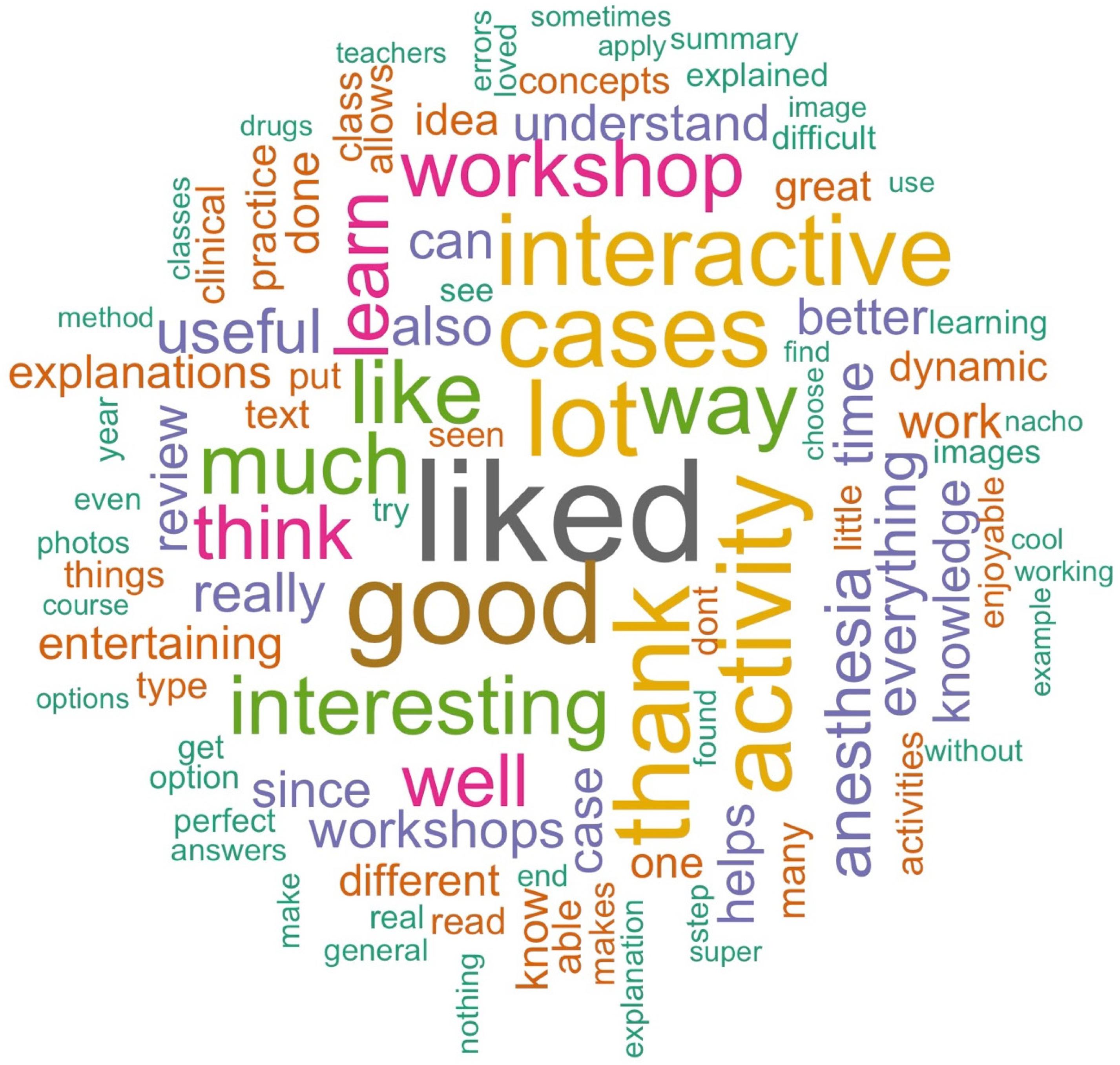 Vetsci 12 00156 g003