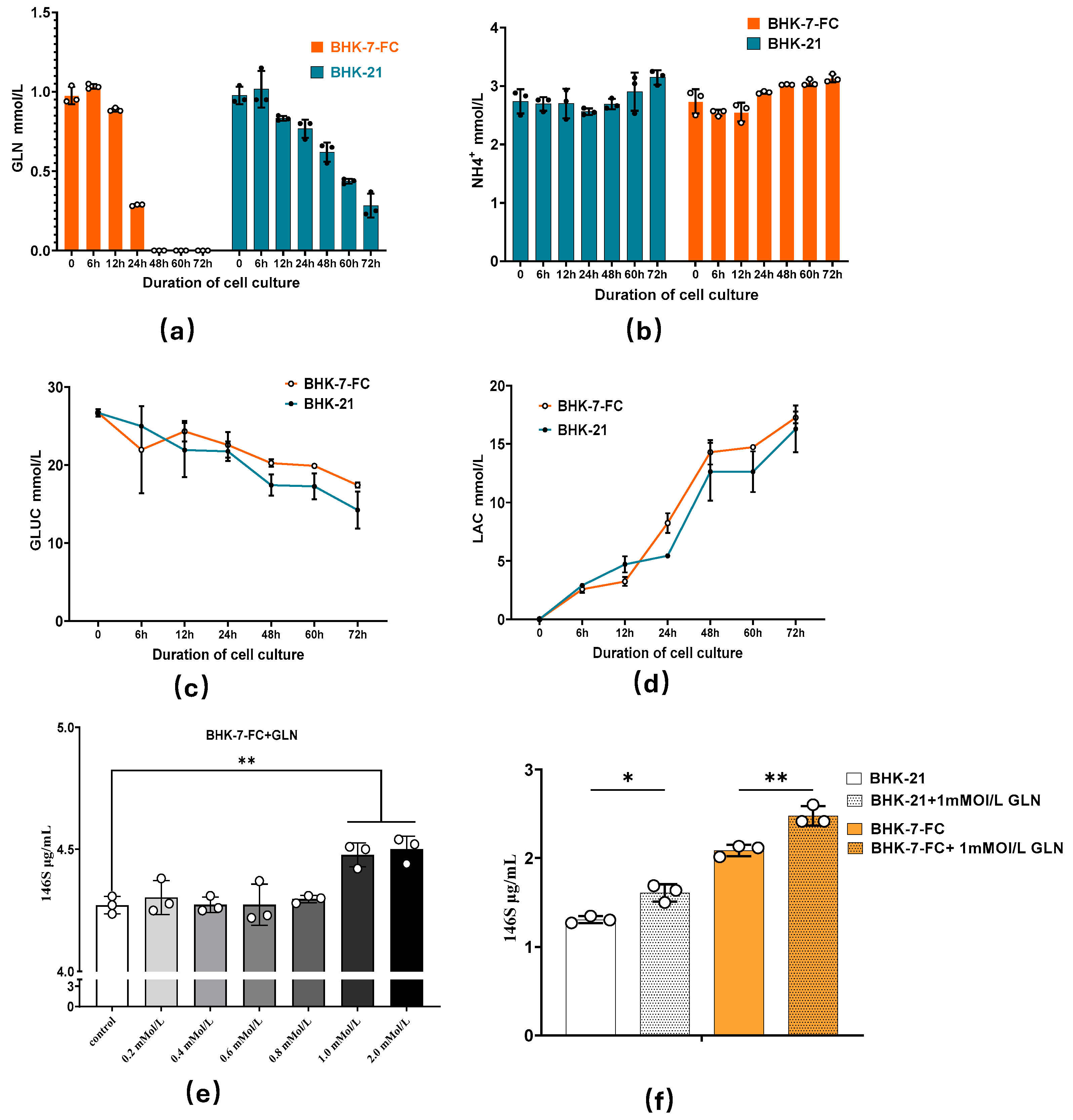 Vetsci 12 00167 g004