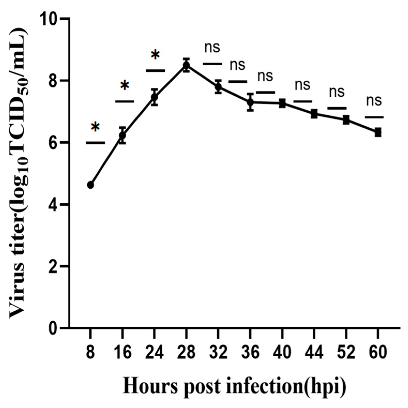 Vetsci 12 00180 g002