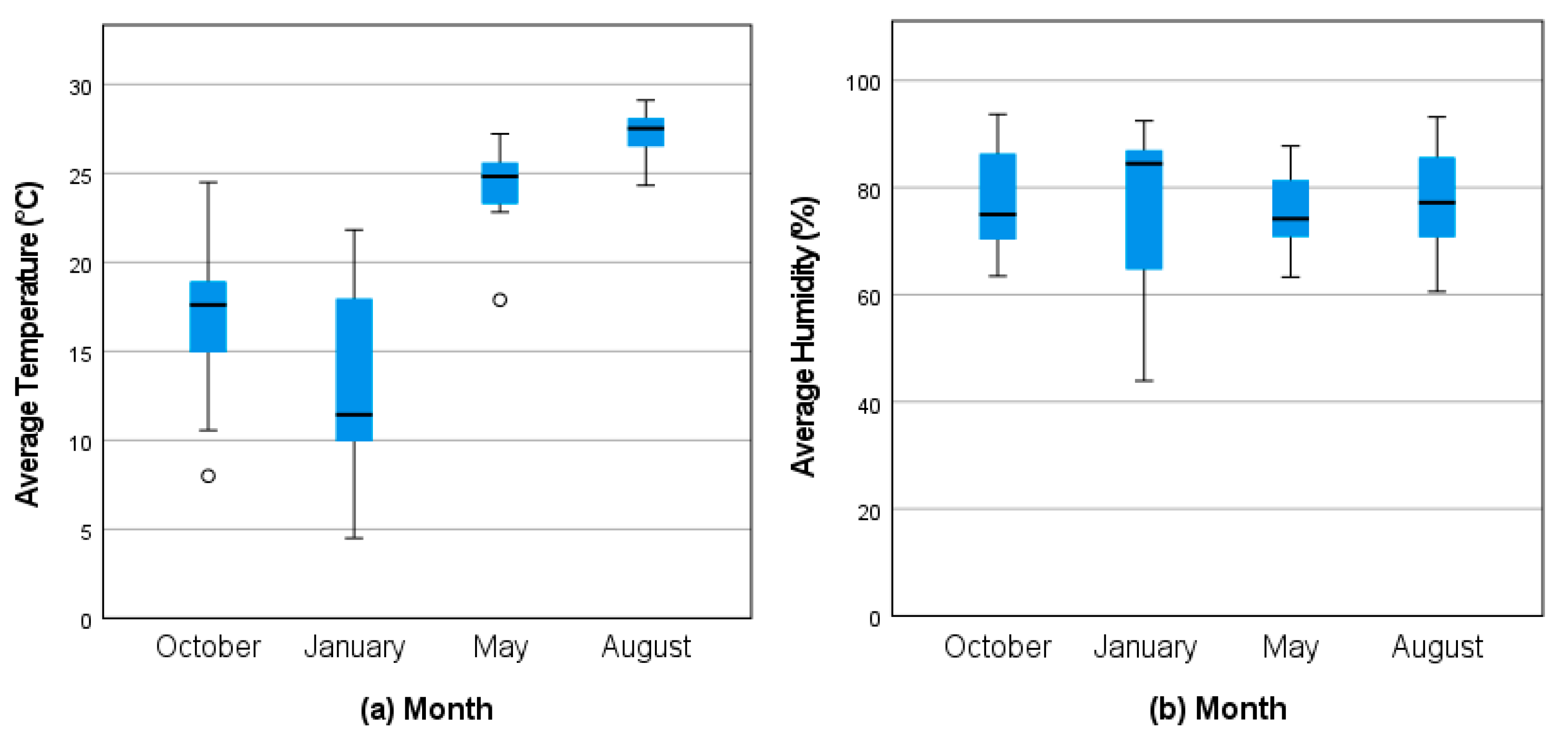 Vetsci 12 00191 g001