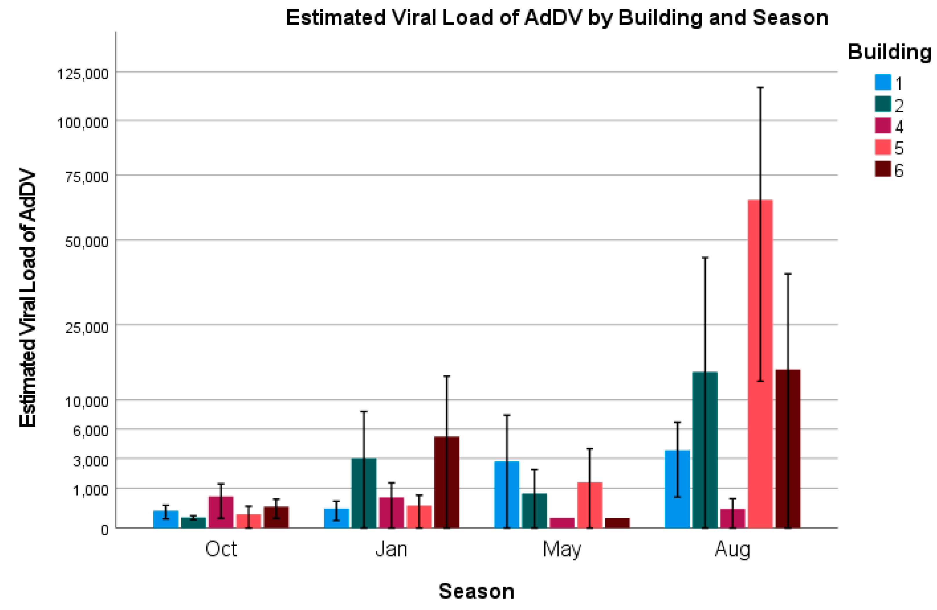 Vetsci 12 00191 g003