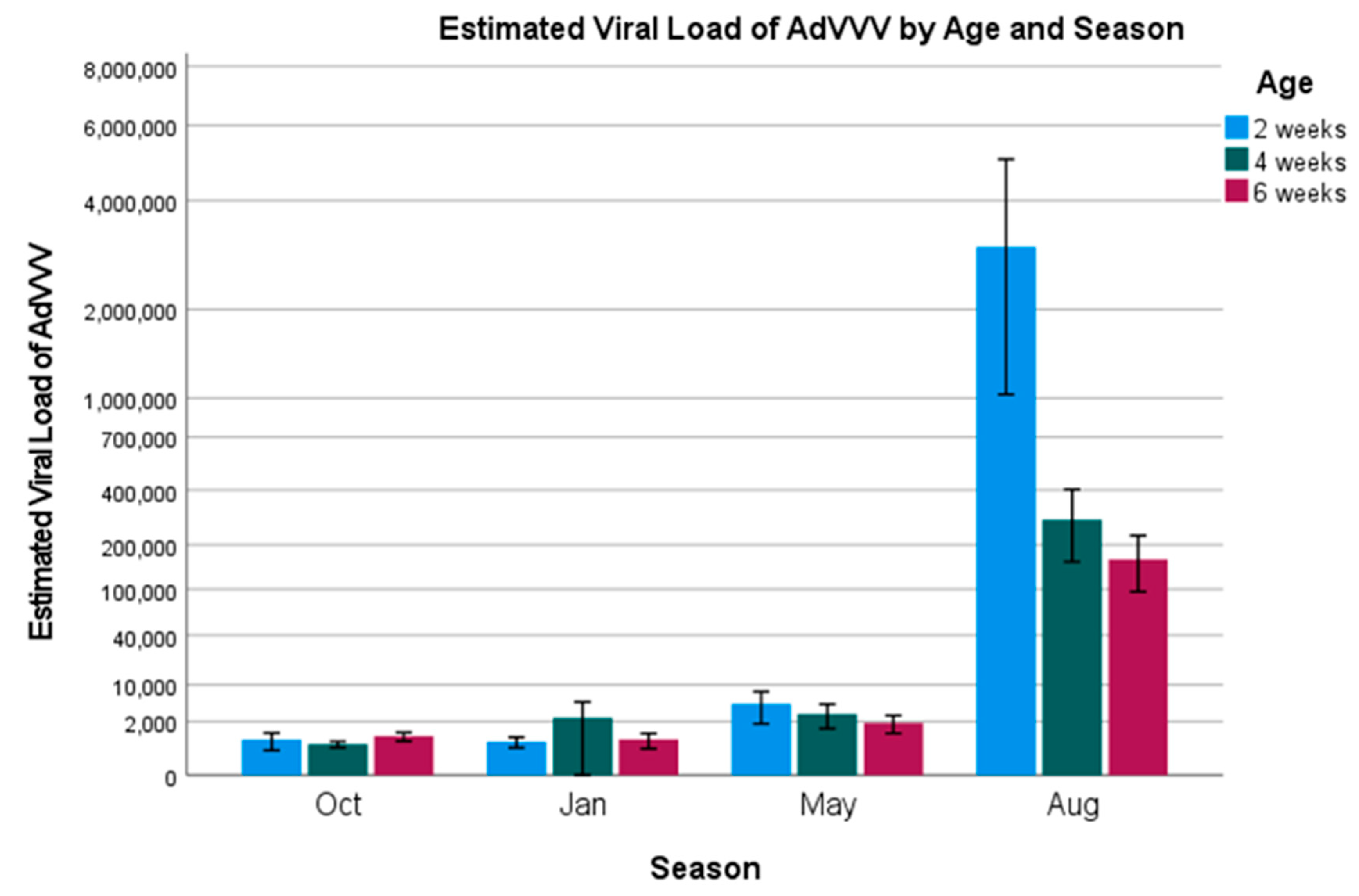 Vetsci 12 00191 g004