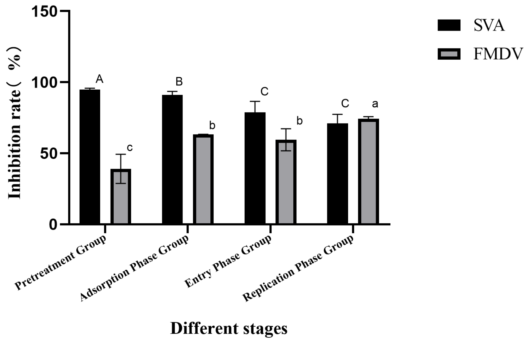Vetsci 12 00199 g002