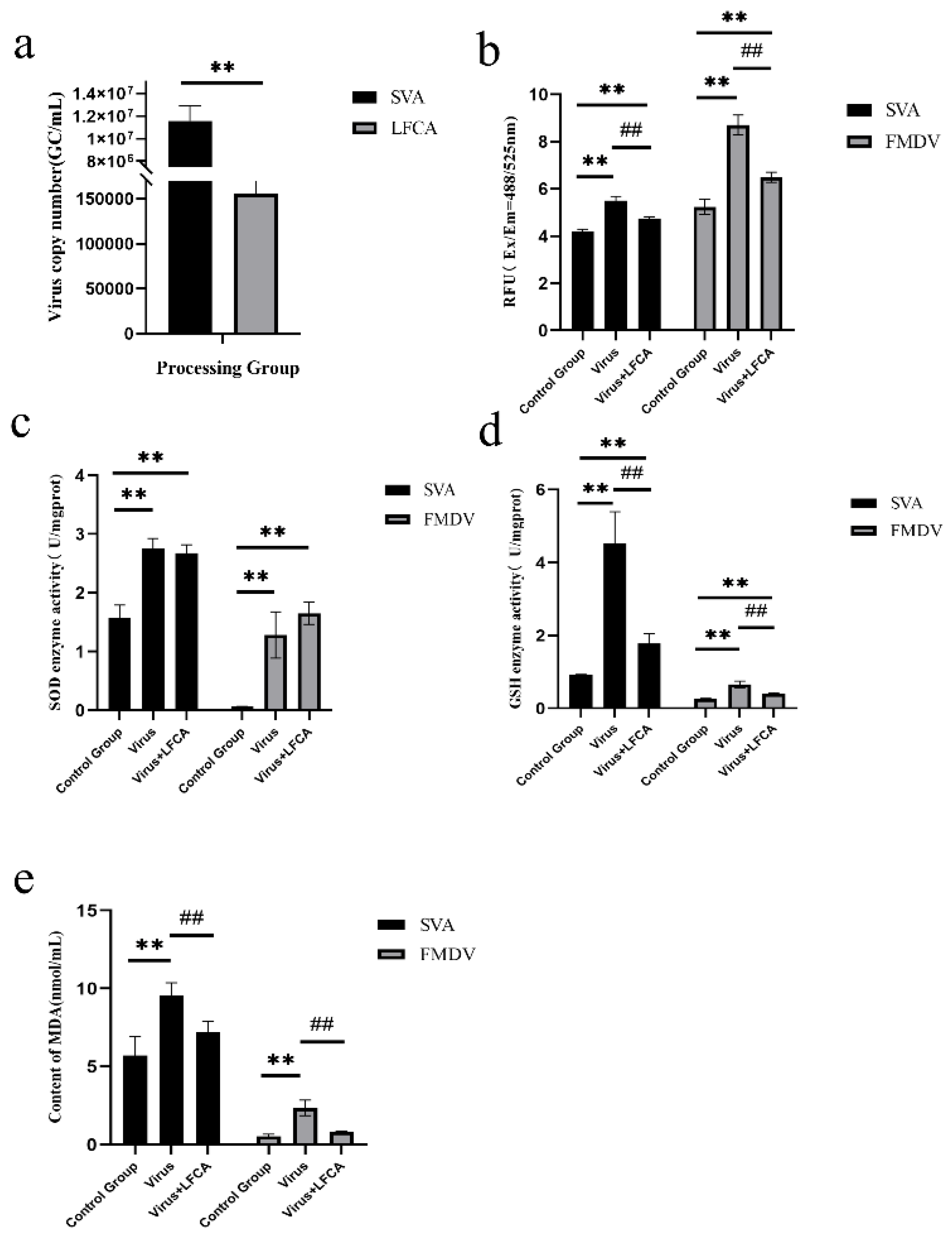 Vetsci 12 00199 g004