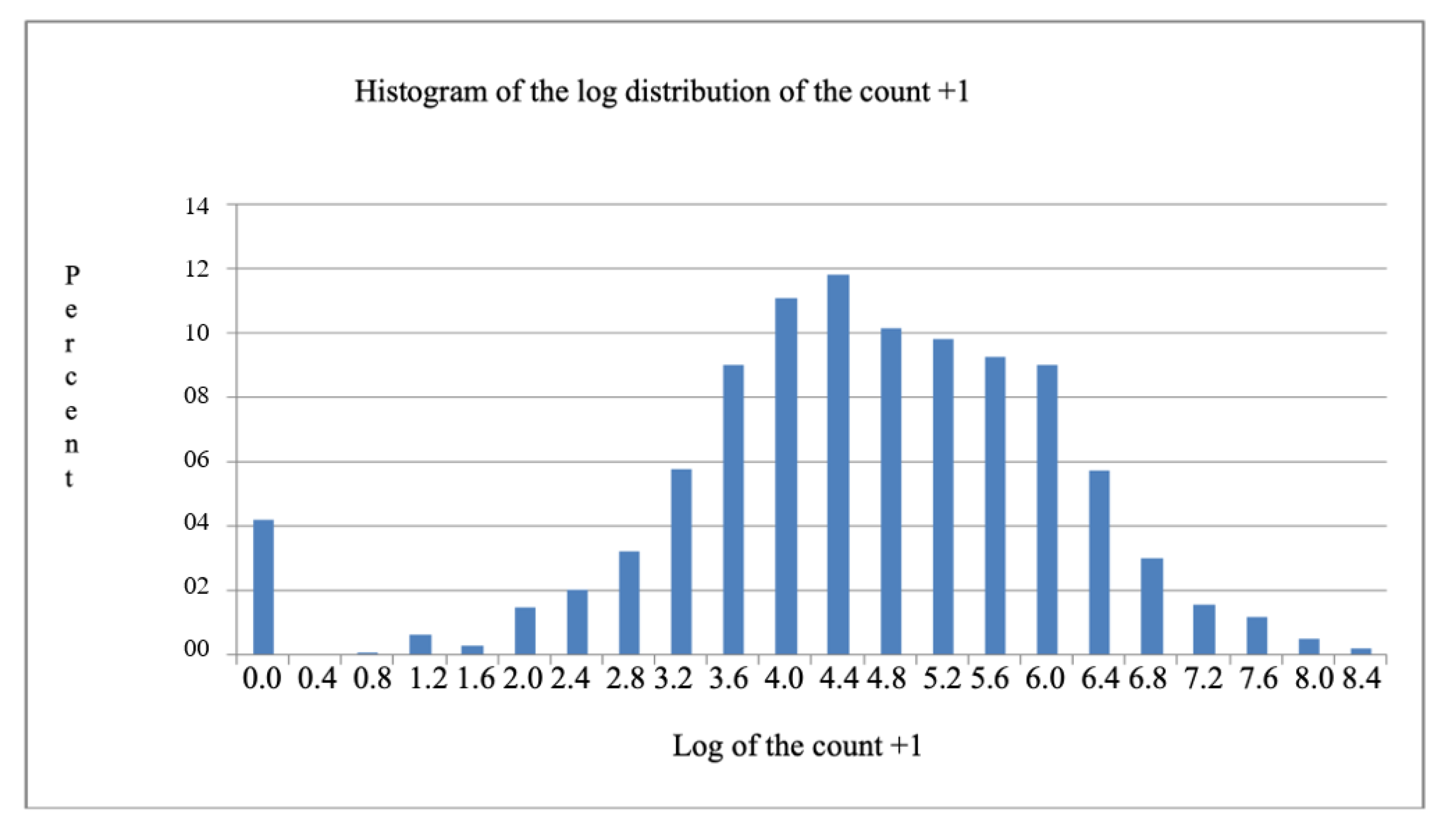 Vetsci 12 00206 g001
