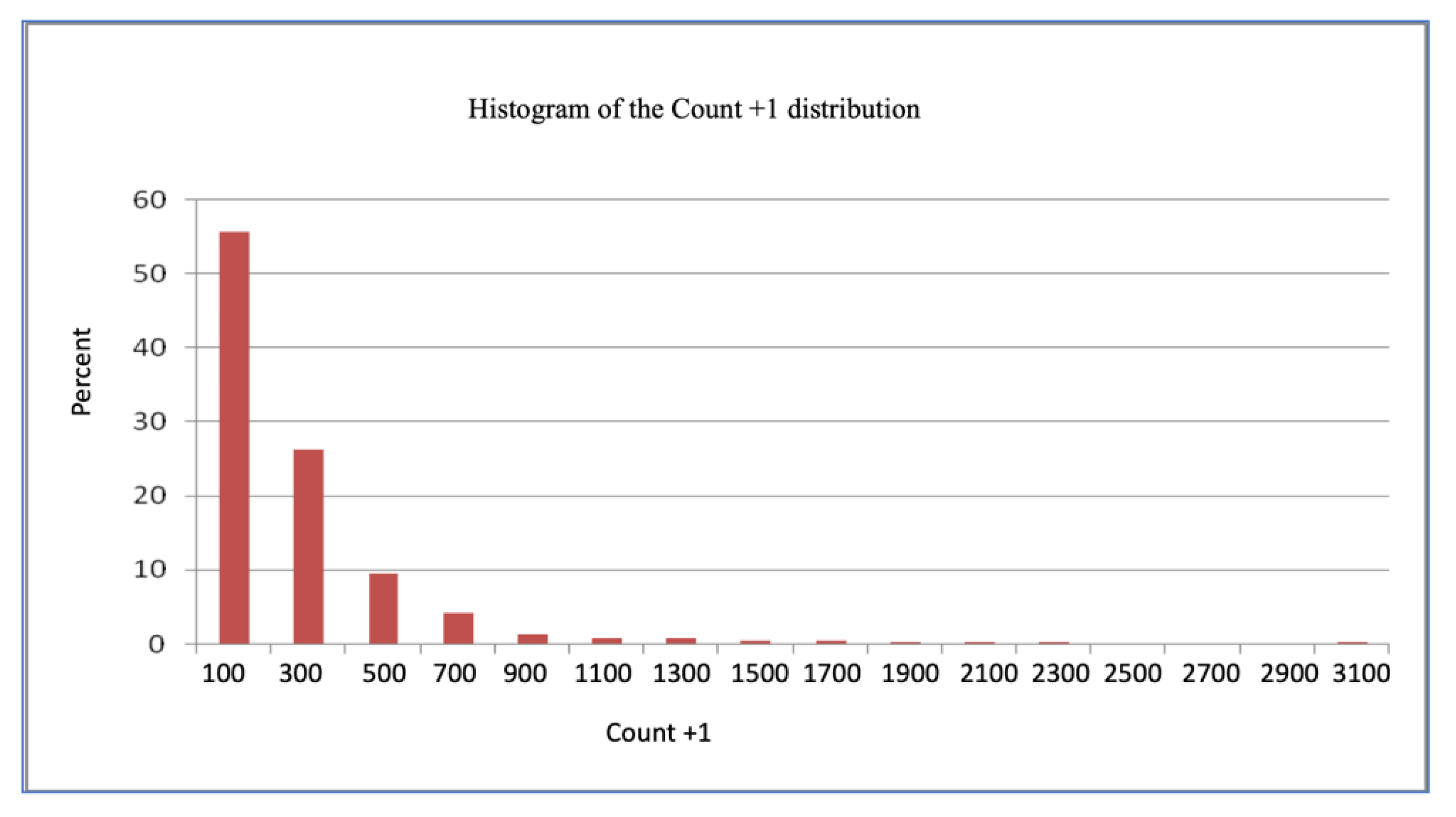 Vetsci 12 00206 g002