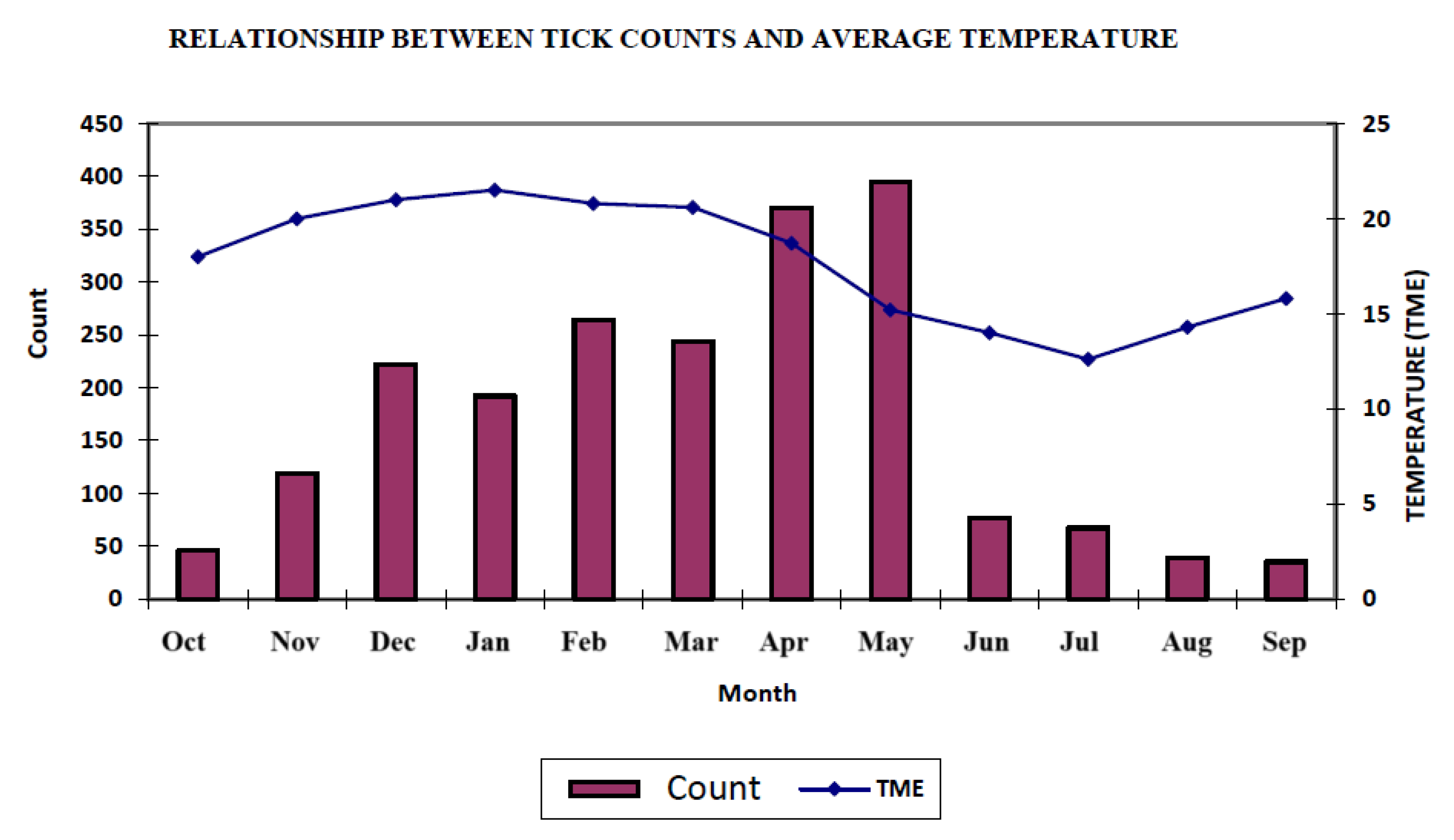 Vetsci 12 00206 g003
