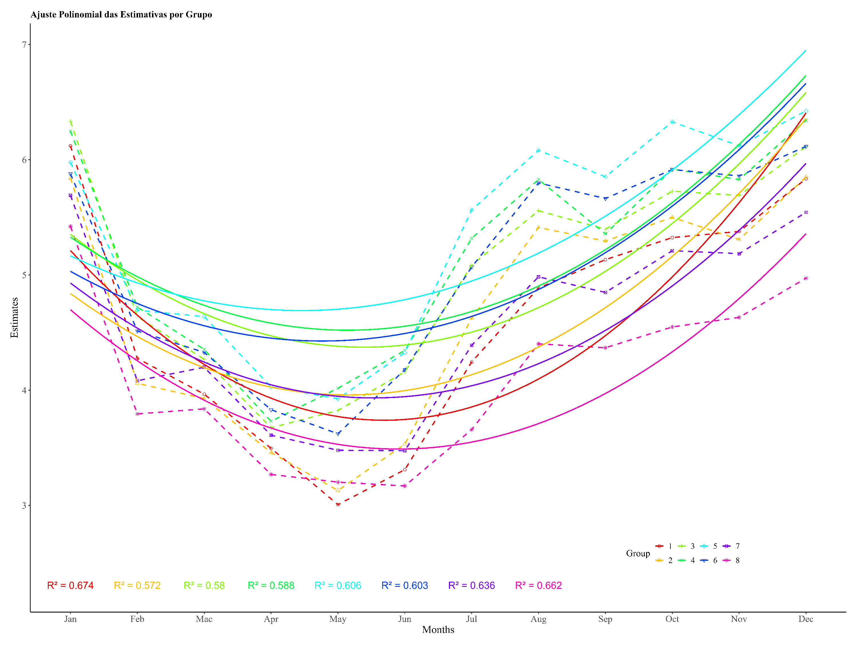 Vetsci 12 00206 g004
