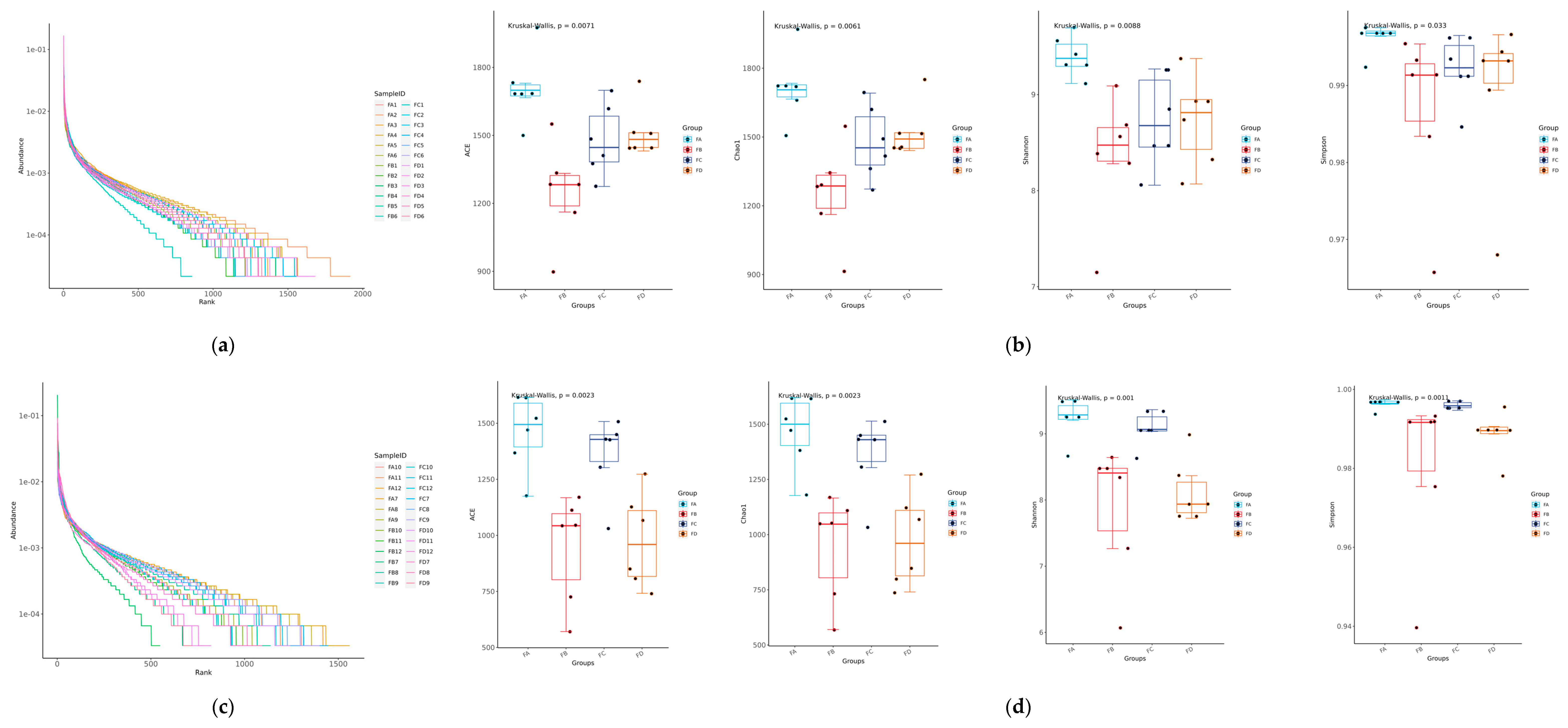 Vetsci 12 00208 g002