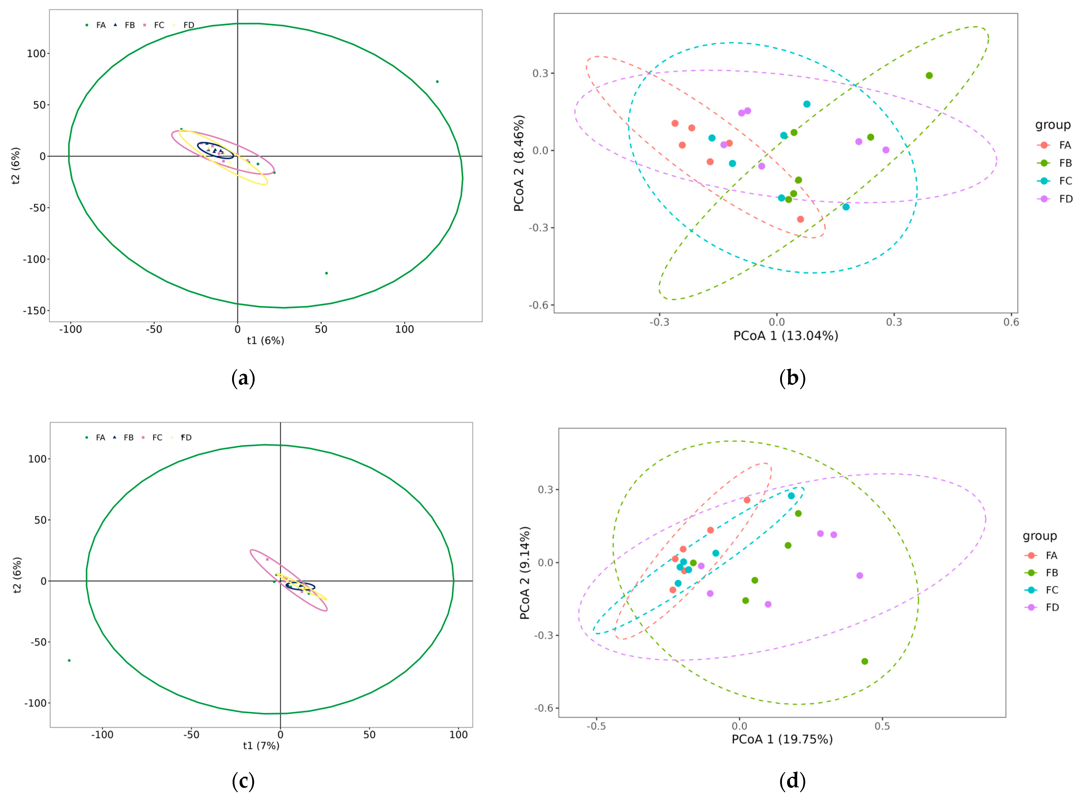 Vetsci 12 00208 g003