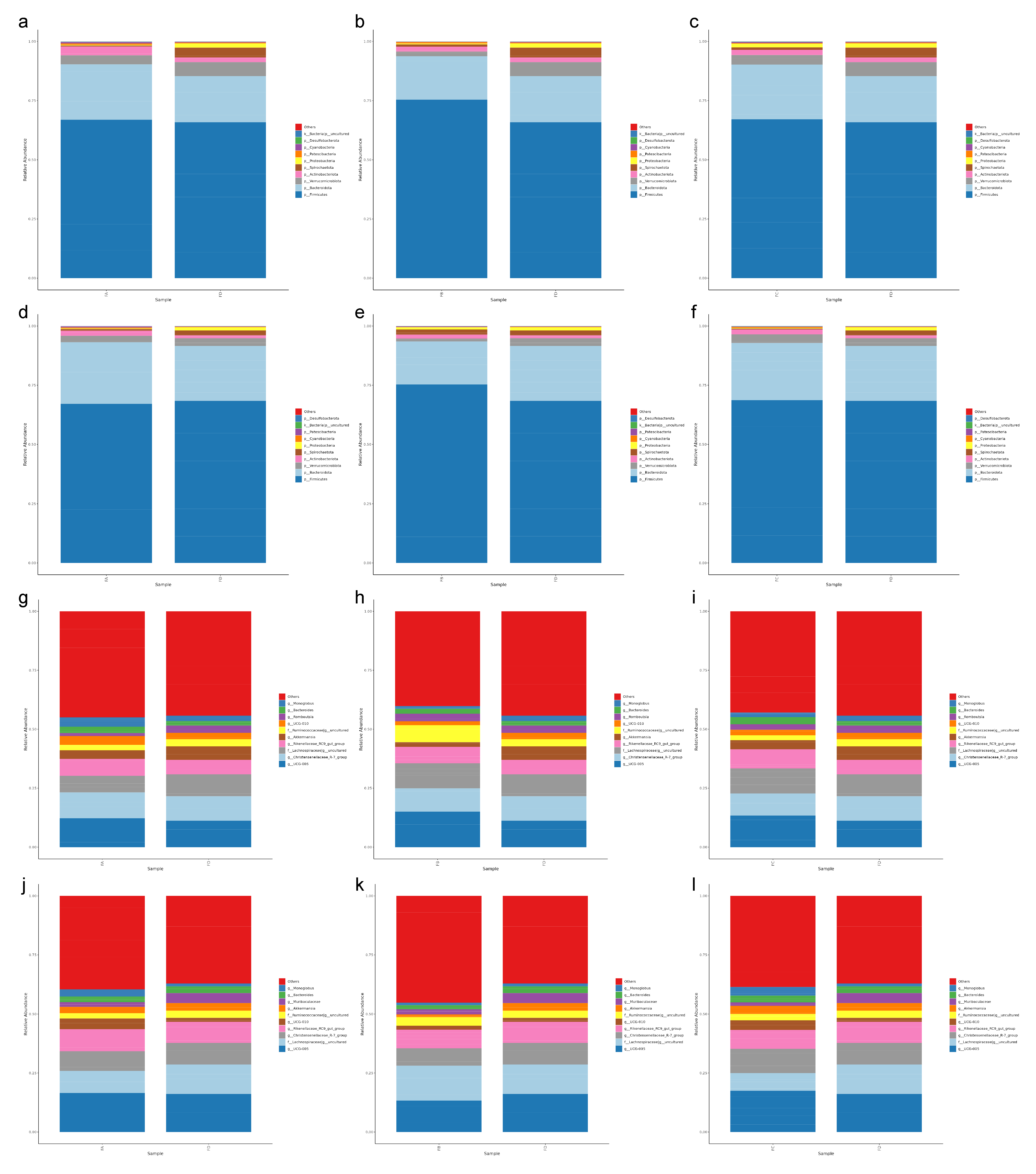 Vetsci 12 00208 g004