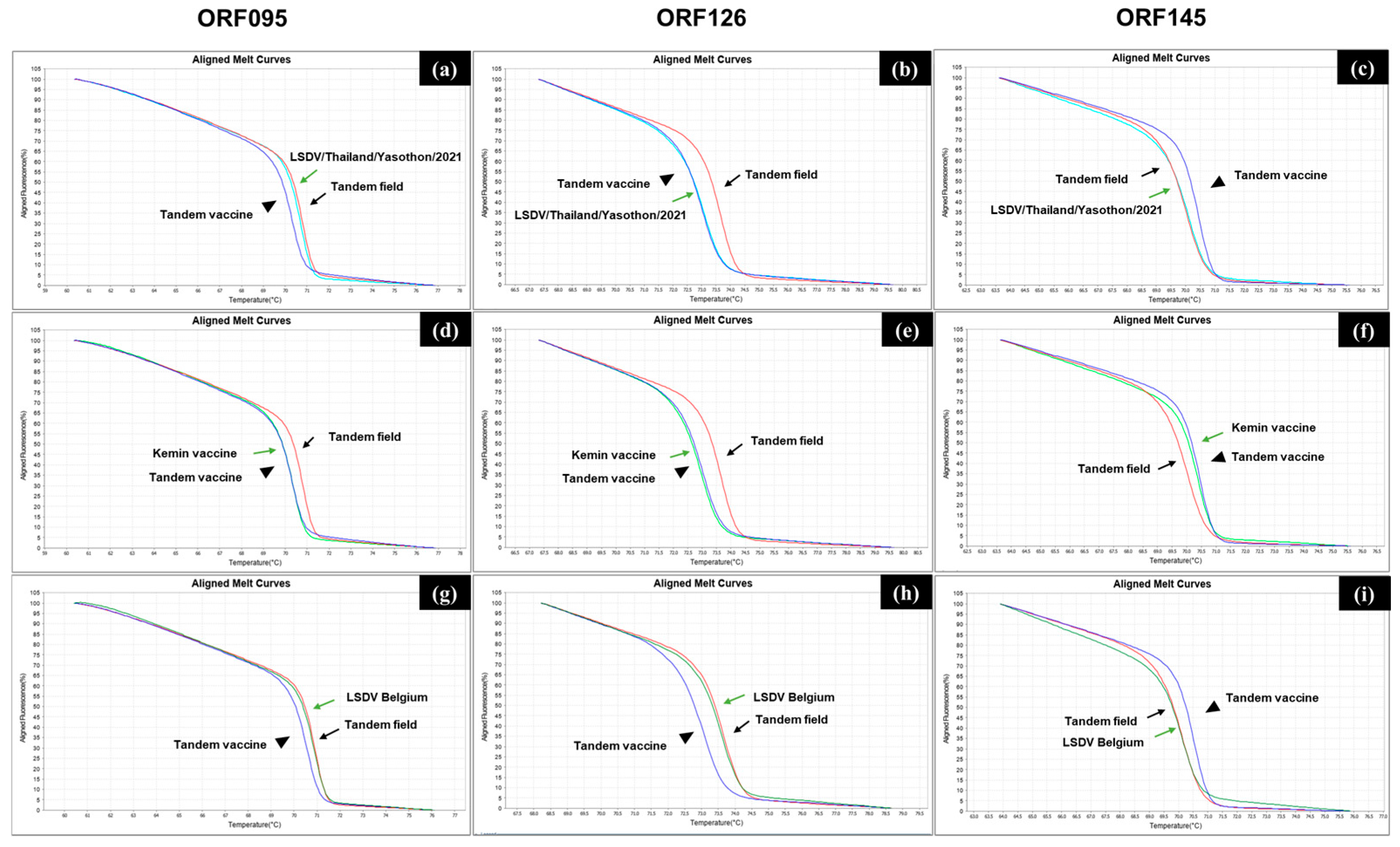 Vetsci 12 00213 g004 Vetsci 12 00213 g004