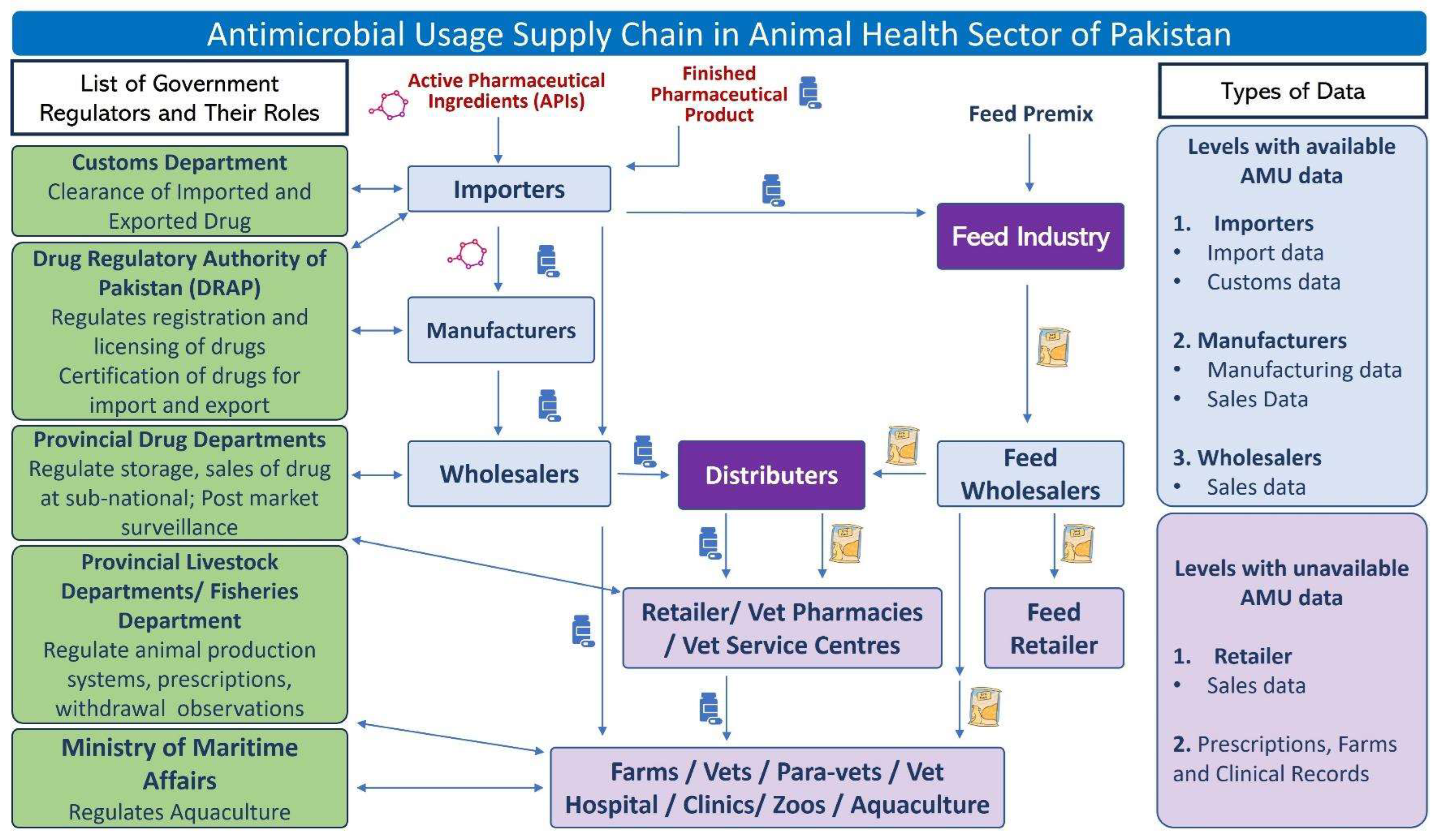 Vetsci 12 00215 g001