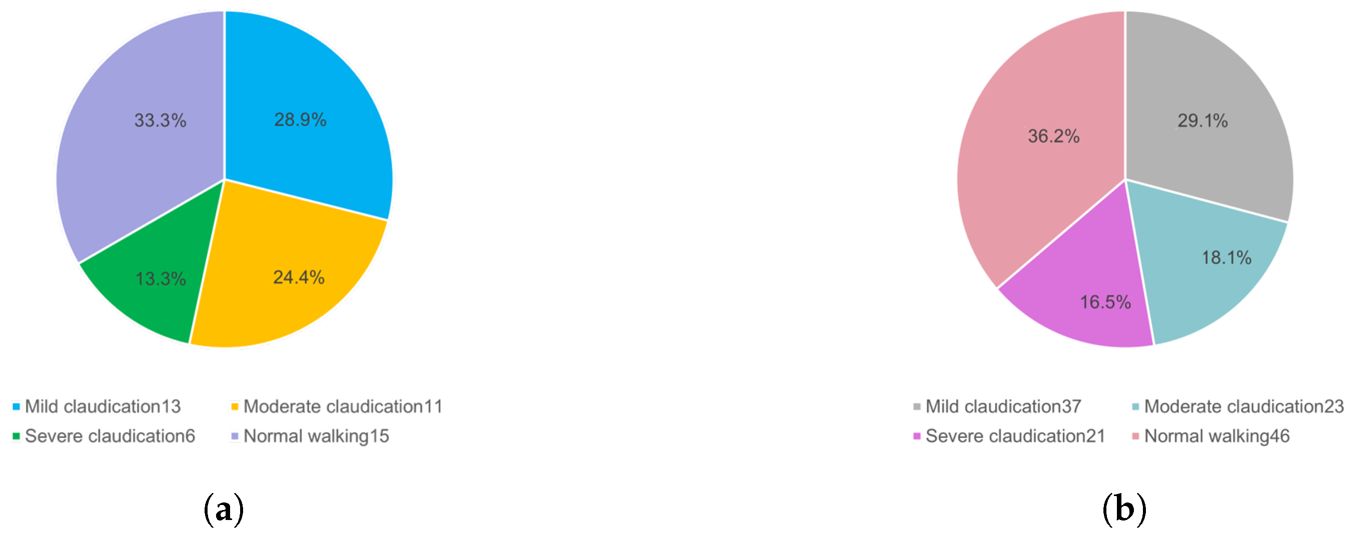 Vetsci 12 00218 g002