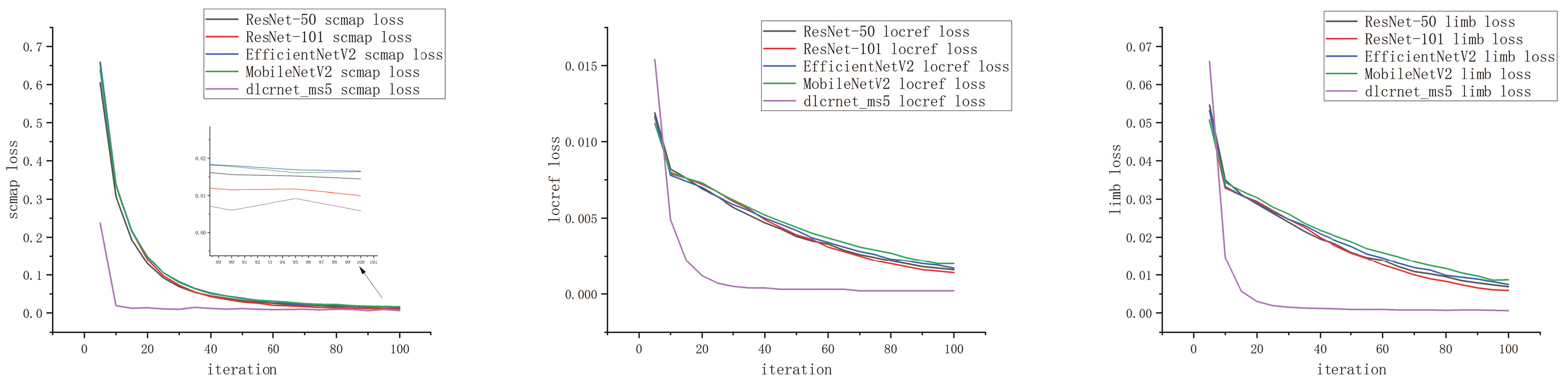 Vetsci 12 00218 g006