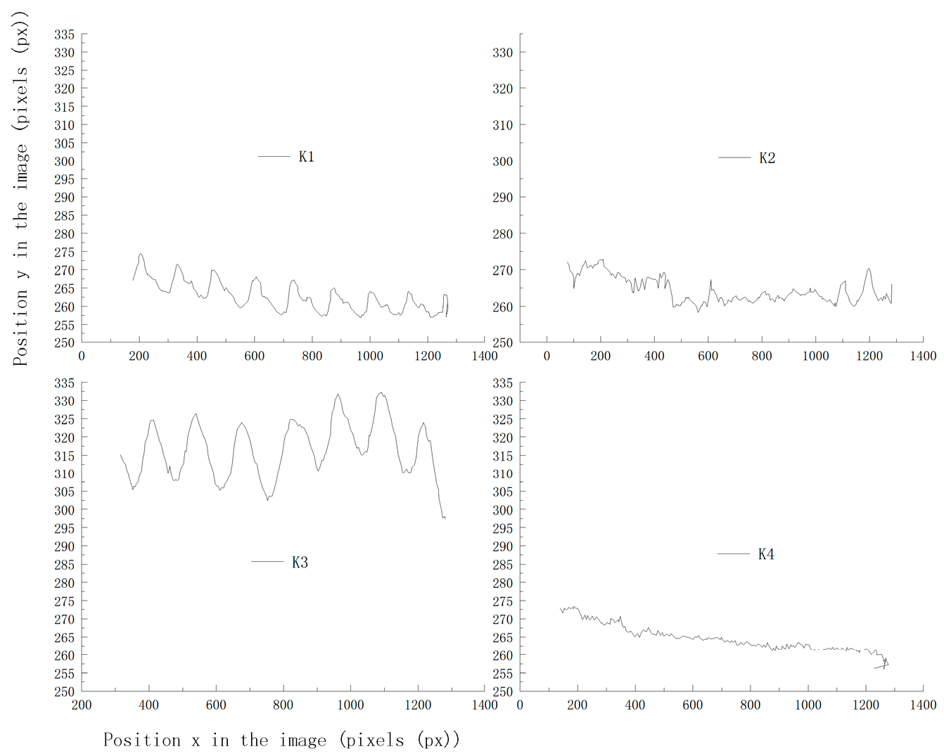 Vetsci 12 00218 g008