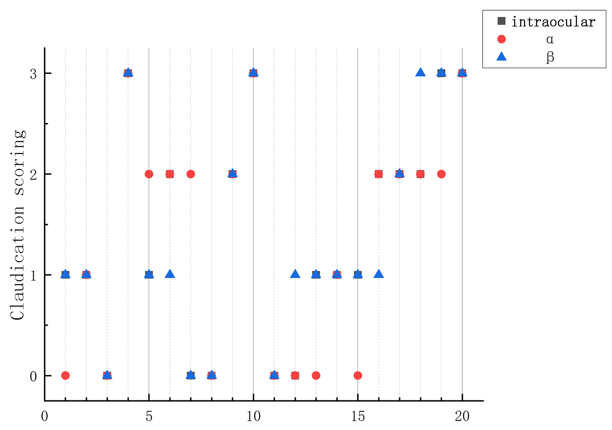 Vetsci 12 00218 g012