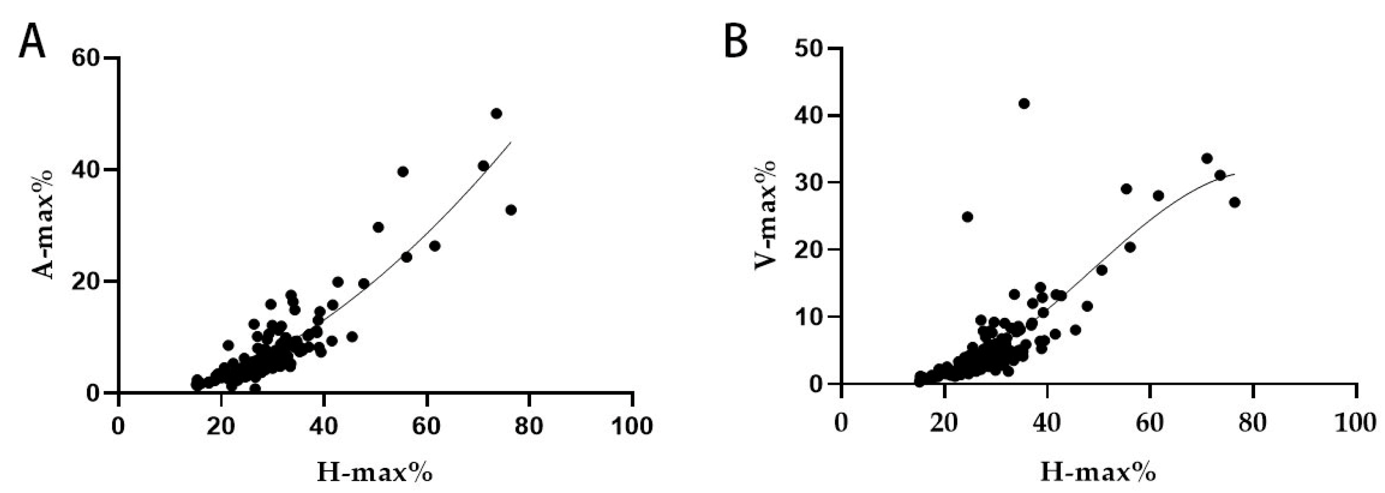 Vetsci 12 00221 g004