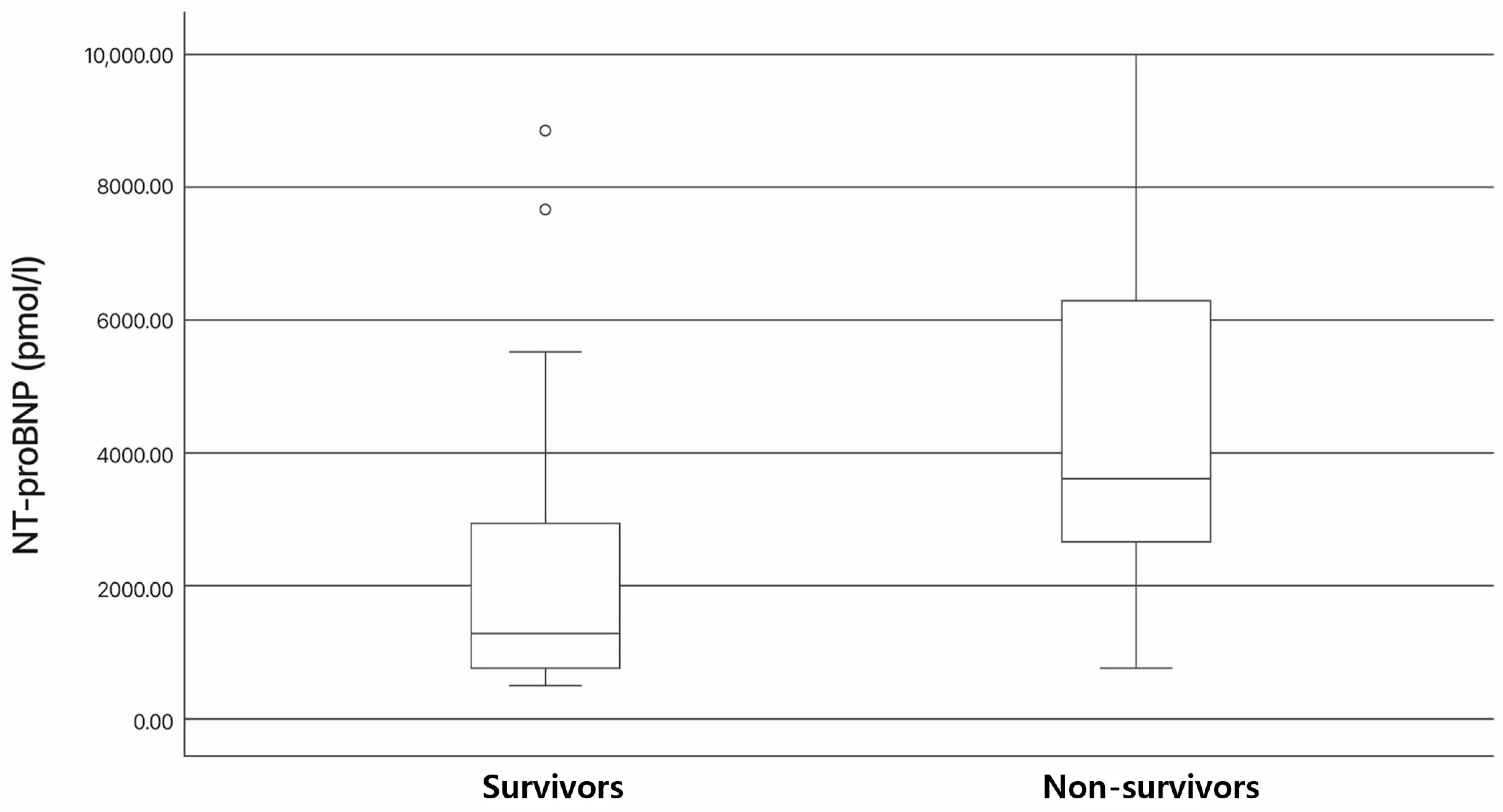 Vetsci 12 00223 g001