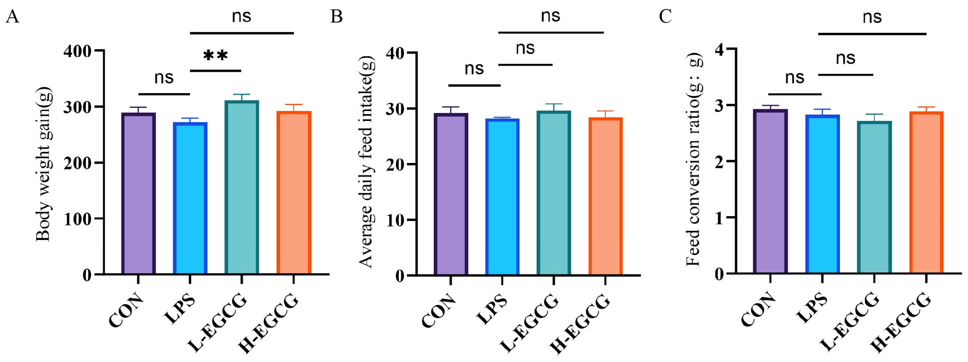 Vetsci 12 00225 g001