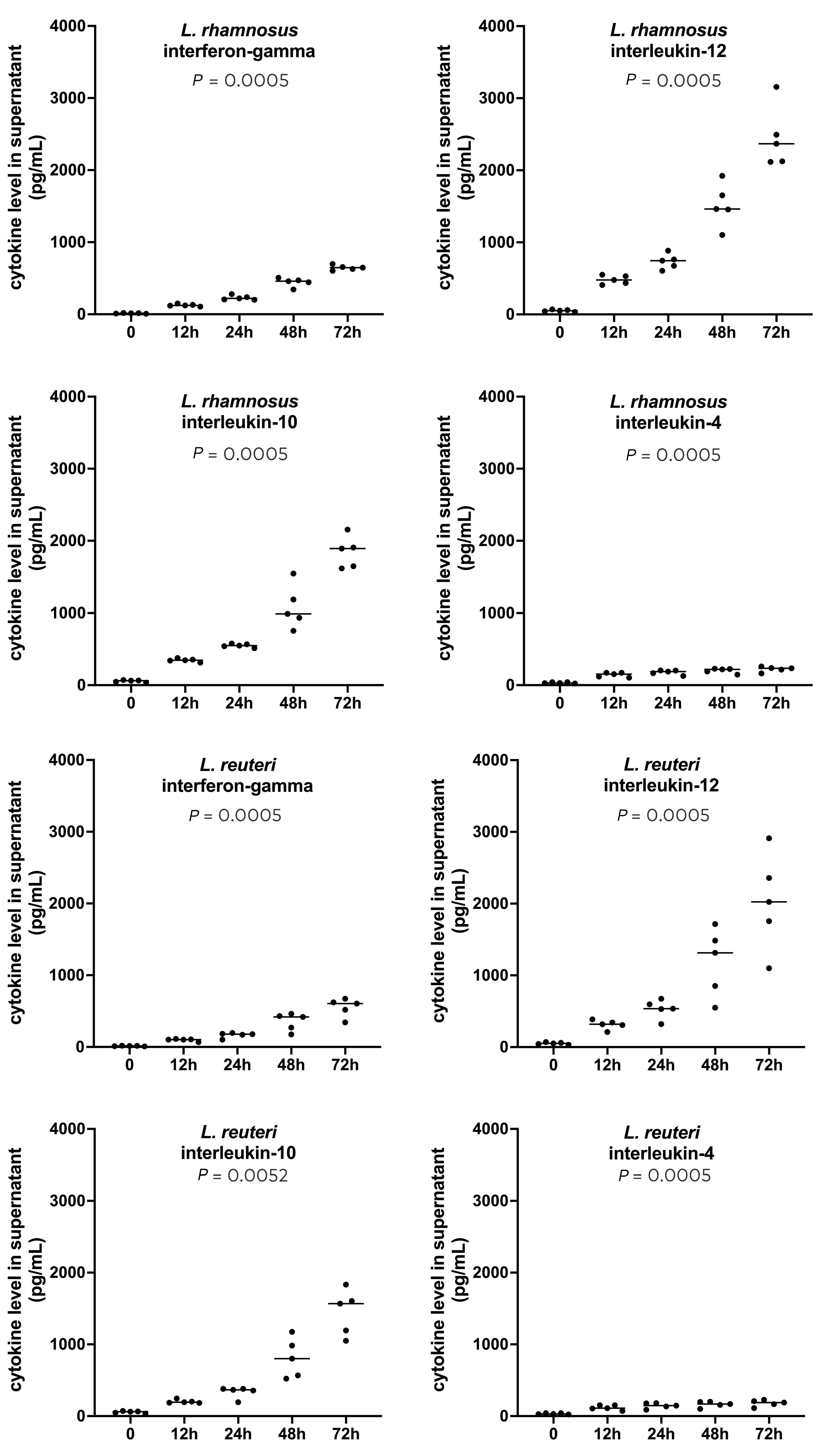 Vetsci 12 00226 g001
