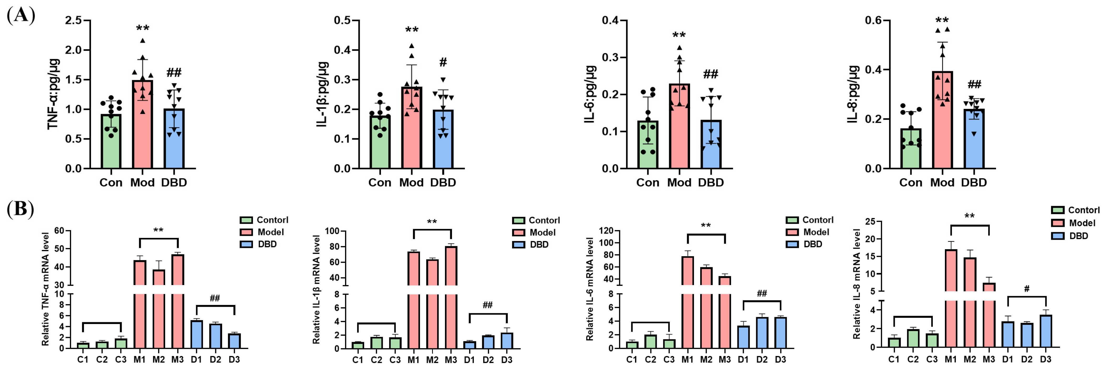 Vetsci 12 00227 g010