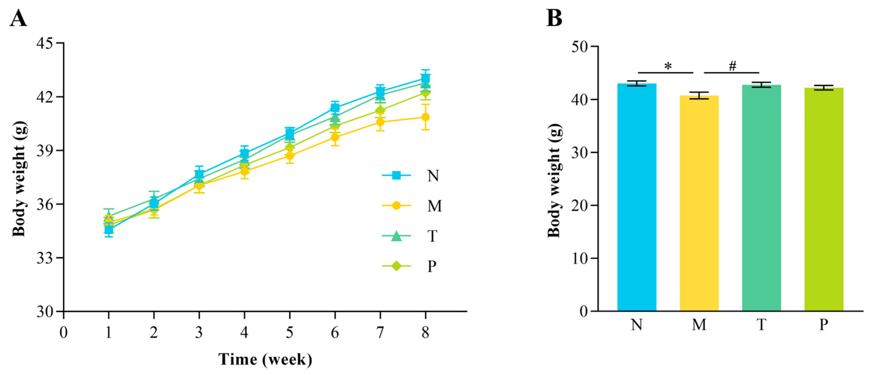 Vetsci 12 00229 g001