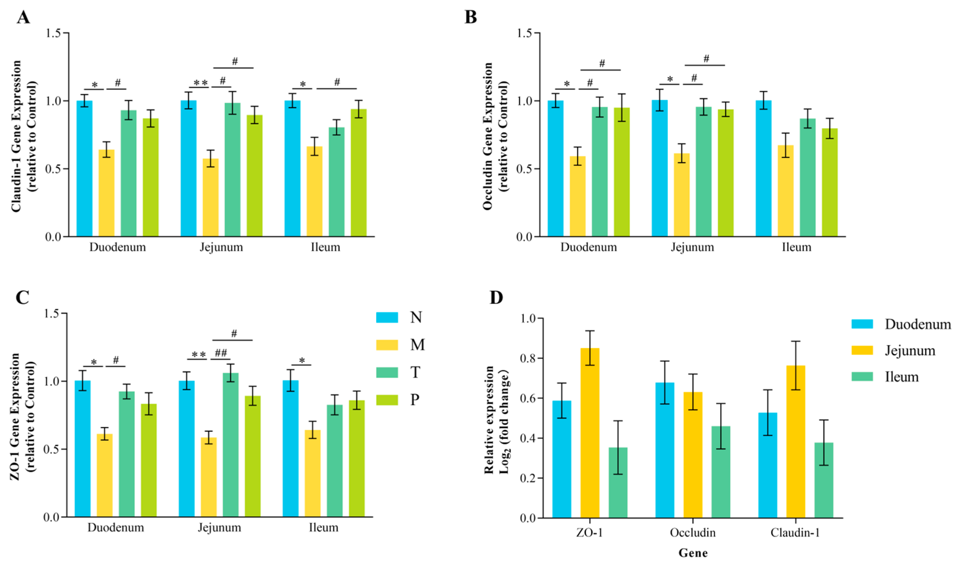 Vetsci 12 00229 g004