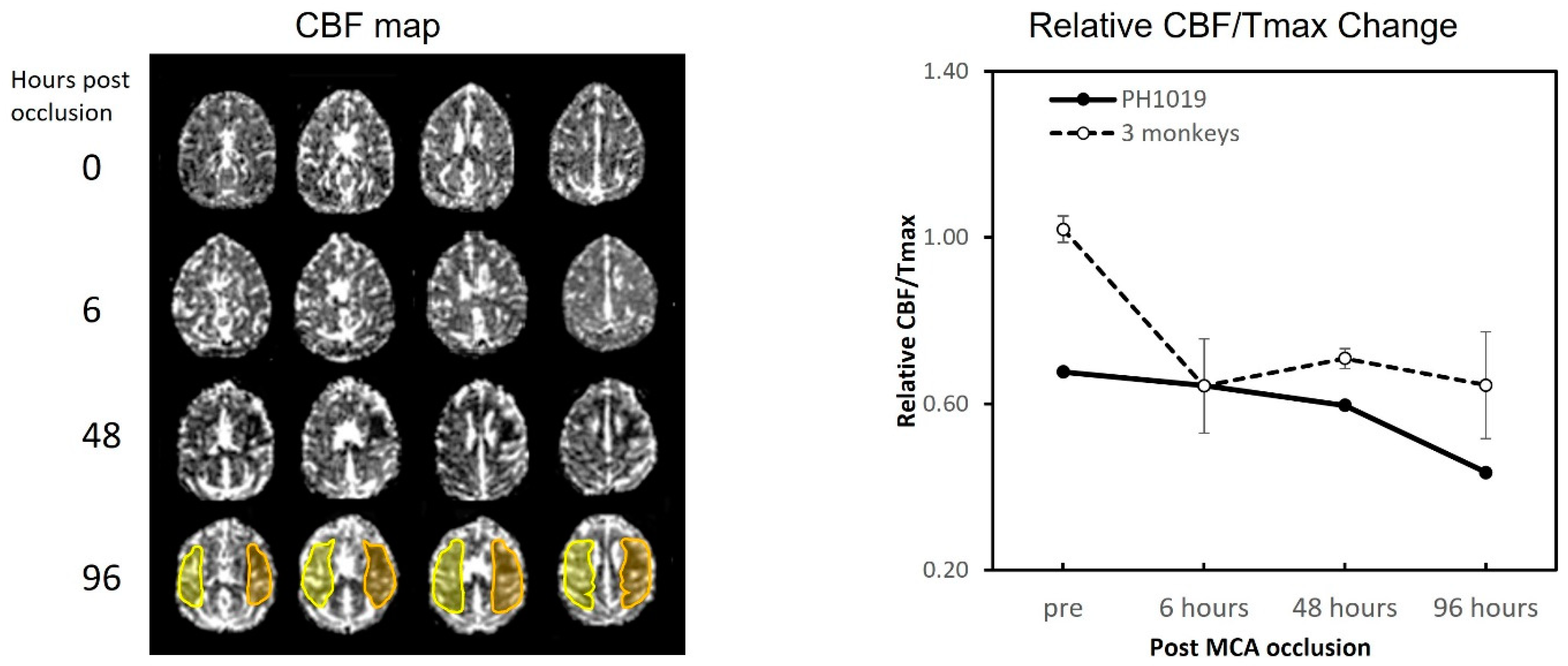 Vetsci 12 00231 g002