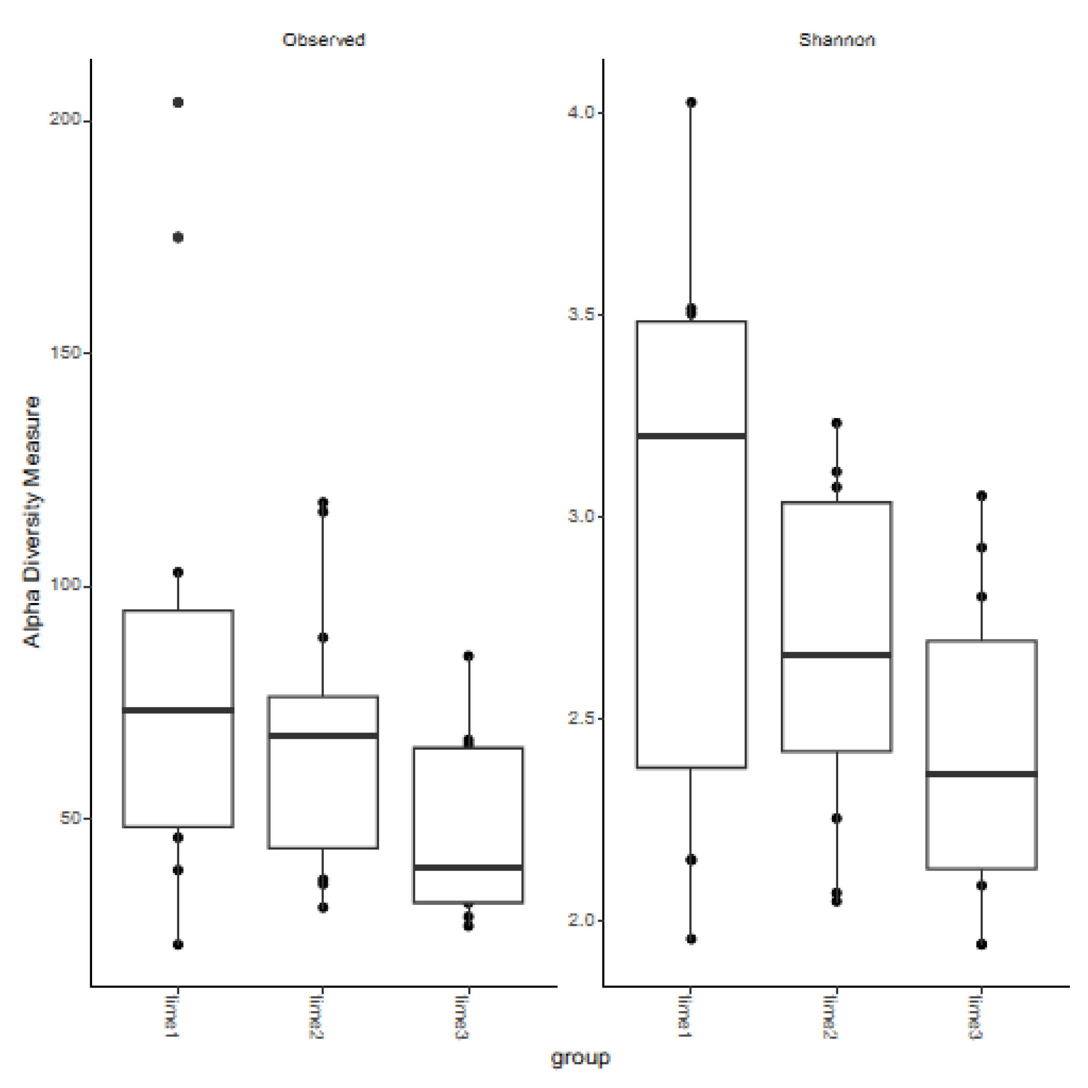 Vetsci 12 00232 g005