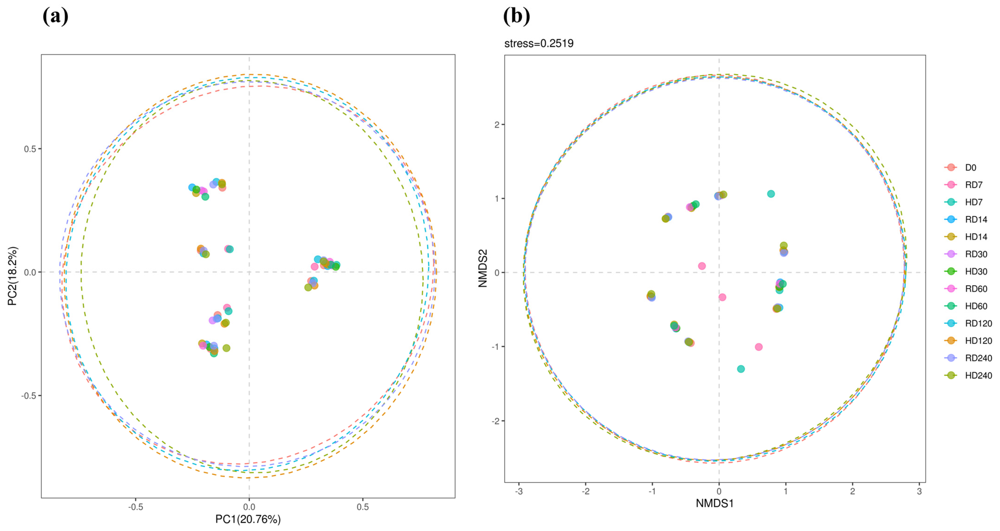 Vetsci 12 00234 g001